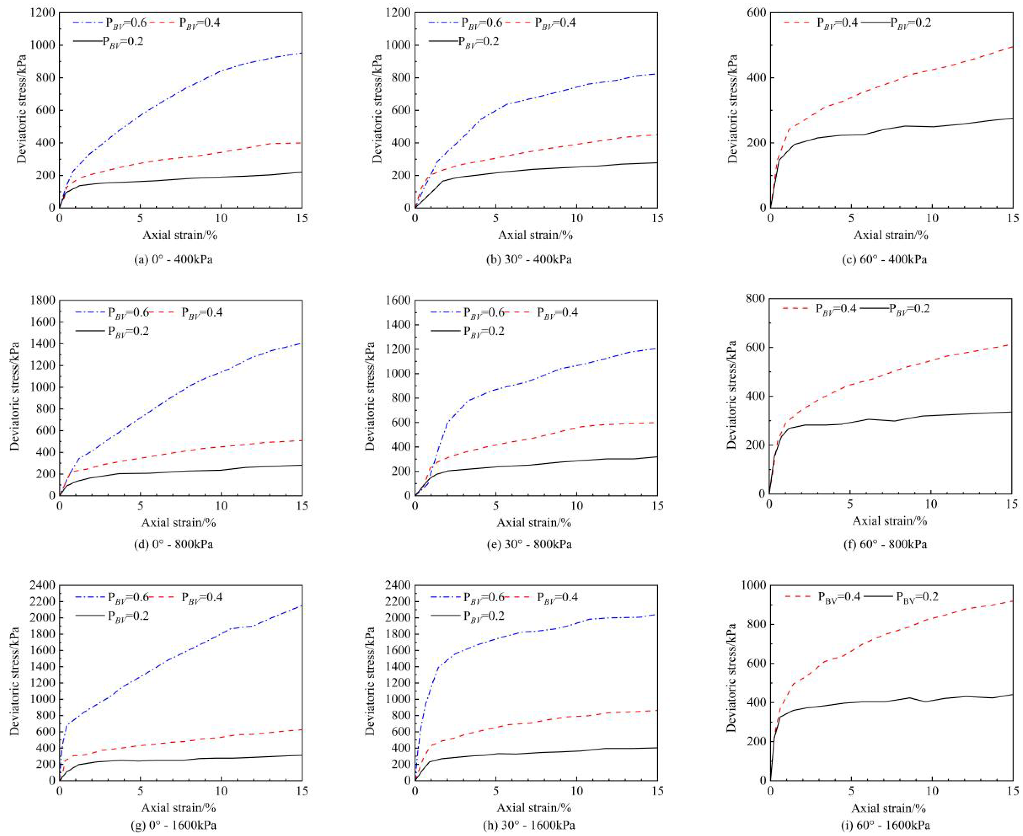 Applsci 15 00843 g007