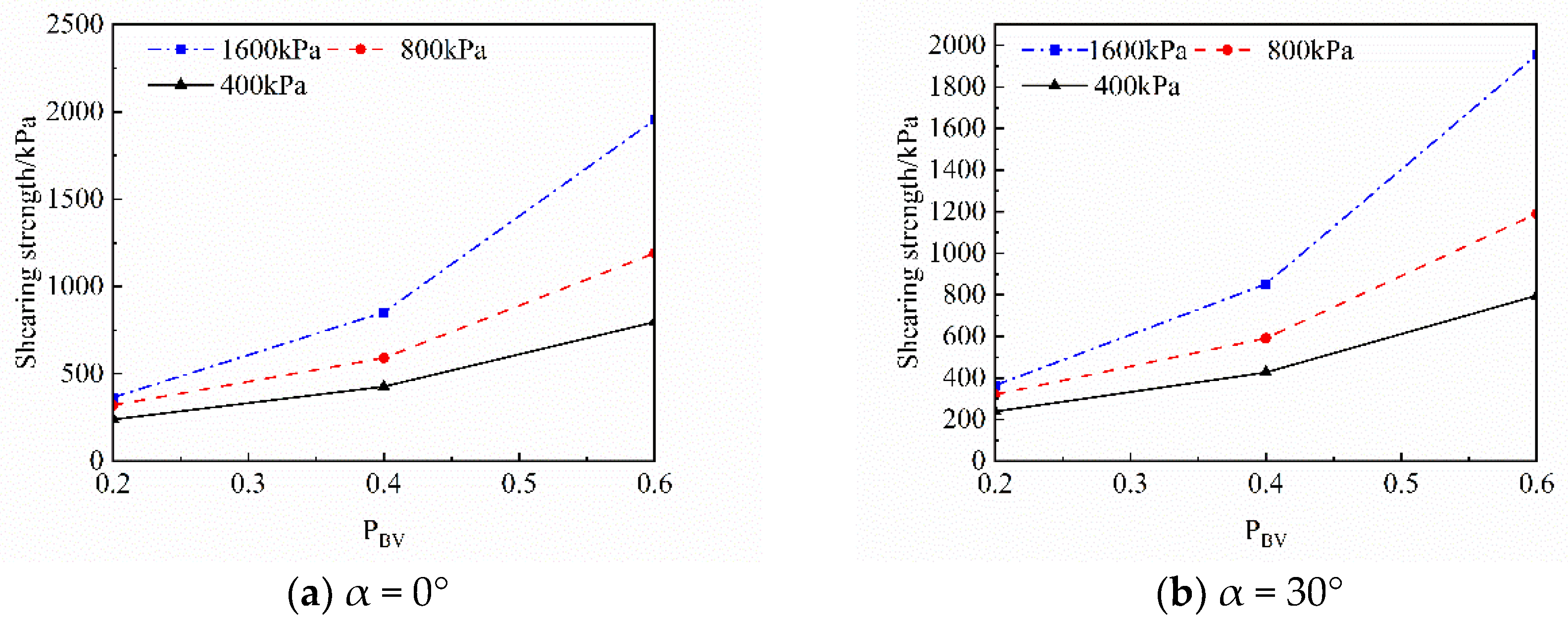 Applsci 15 00843 g008