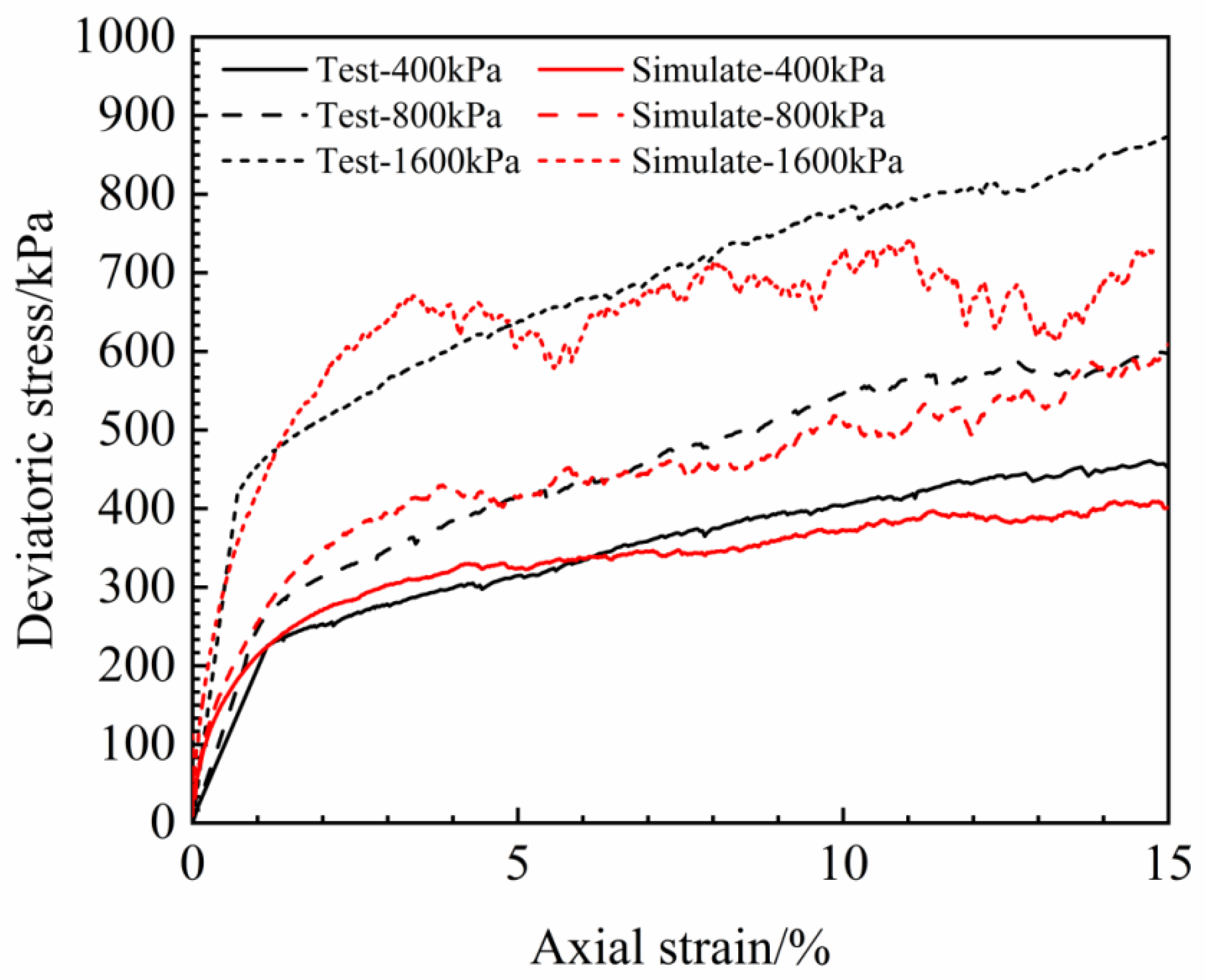 Applsci 15 00843 g009