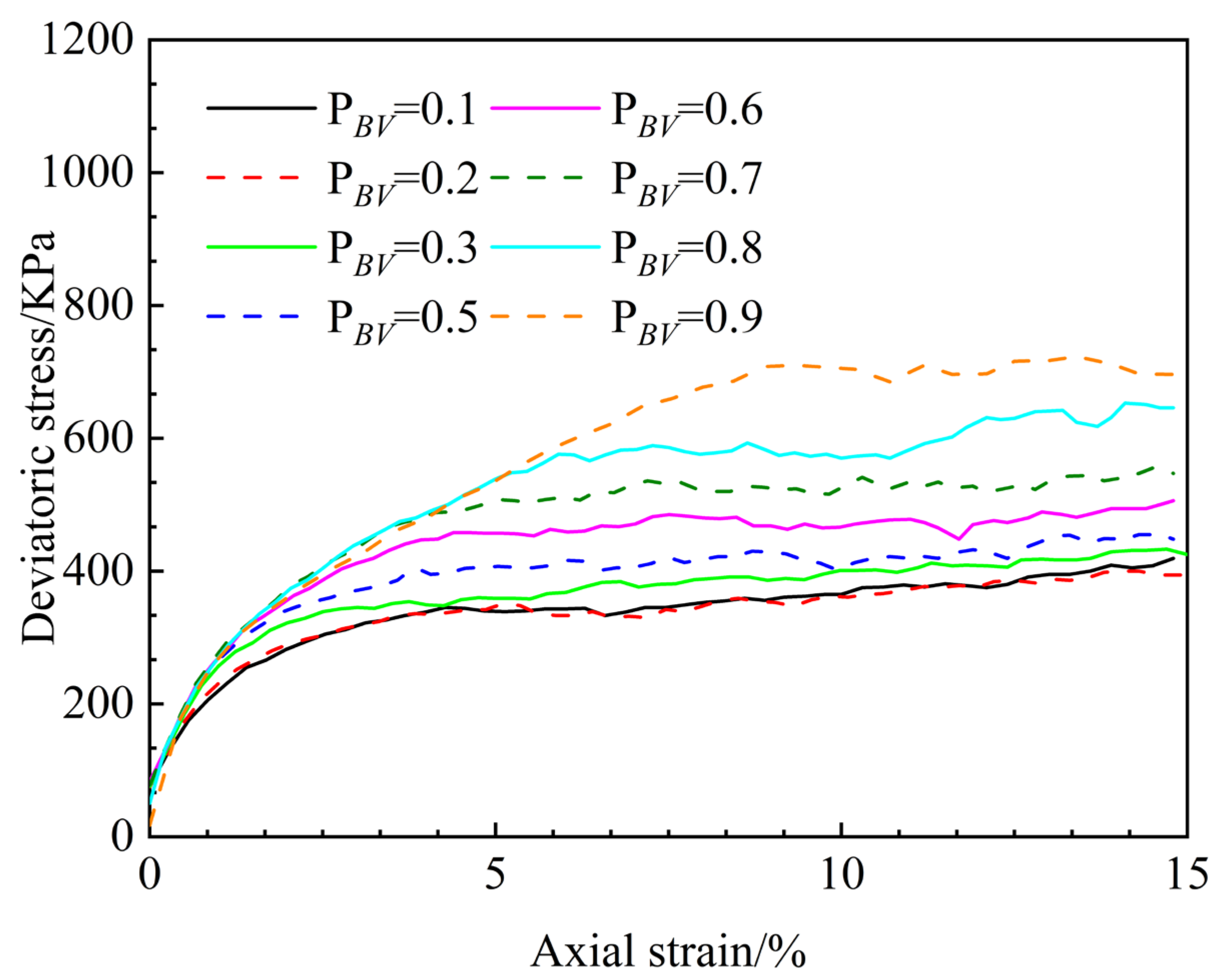 Applsci 15 00843 g011