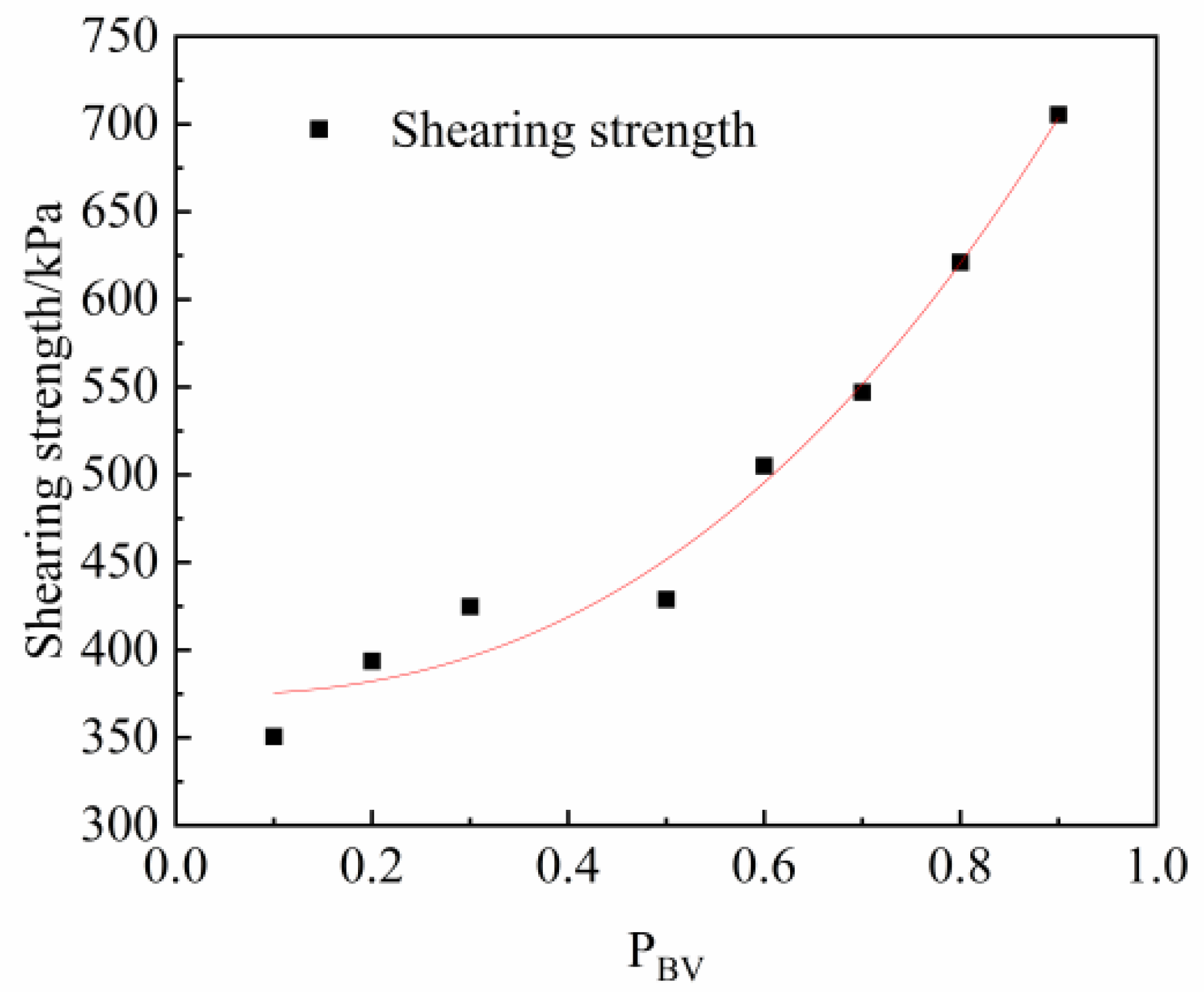Applsci 15 00843 g013