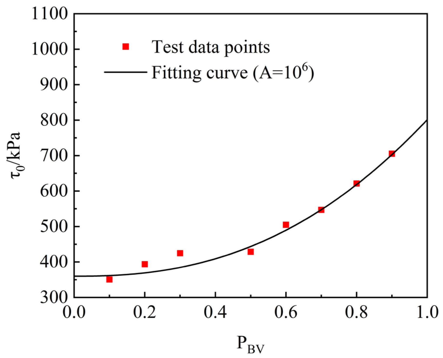 Applsci 15 00843 g014