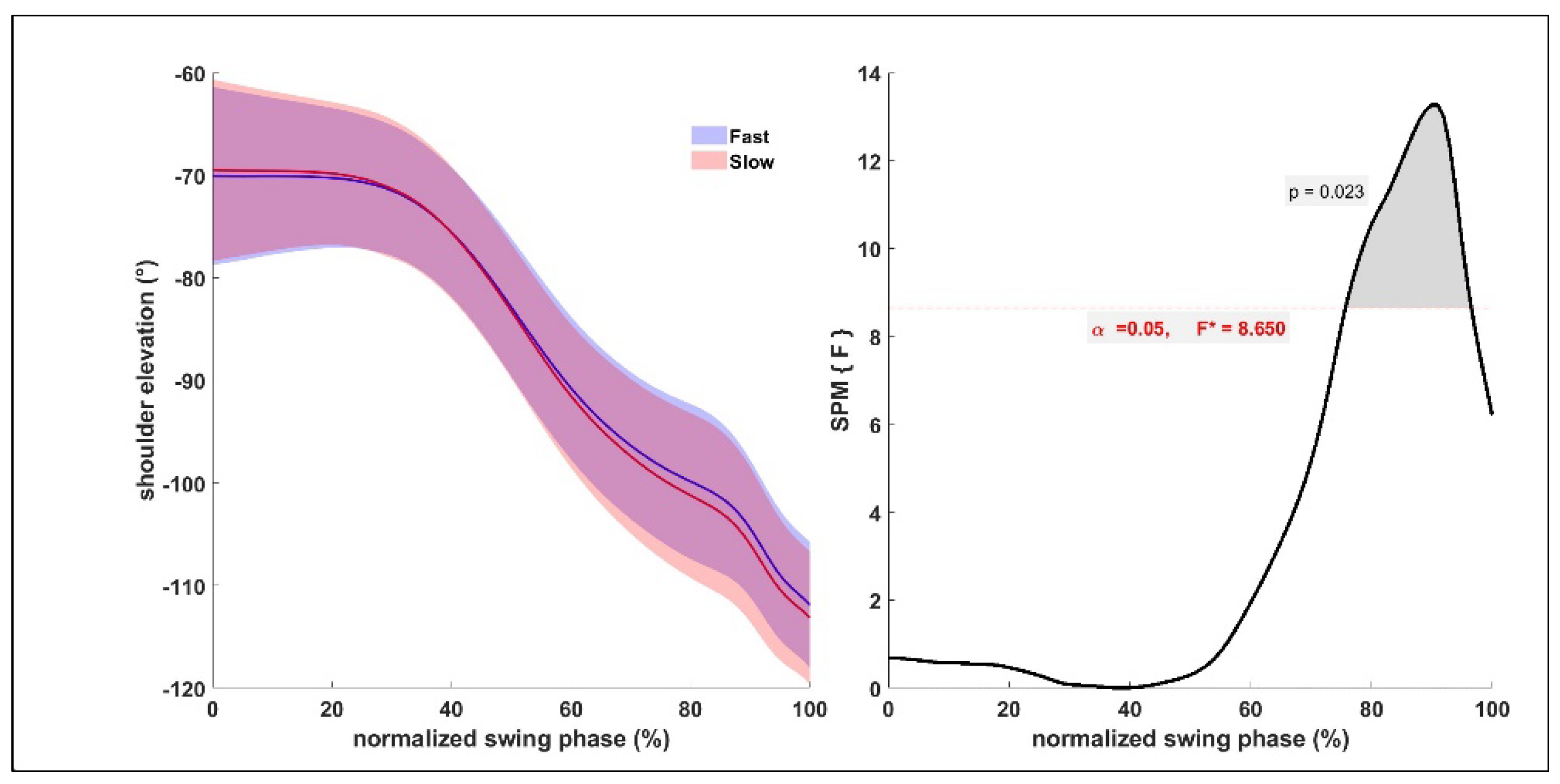 Applsci 15 00844 g003 Applsci 15 00844 g003