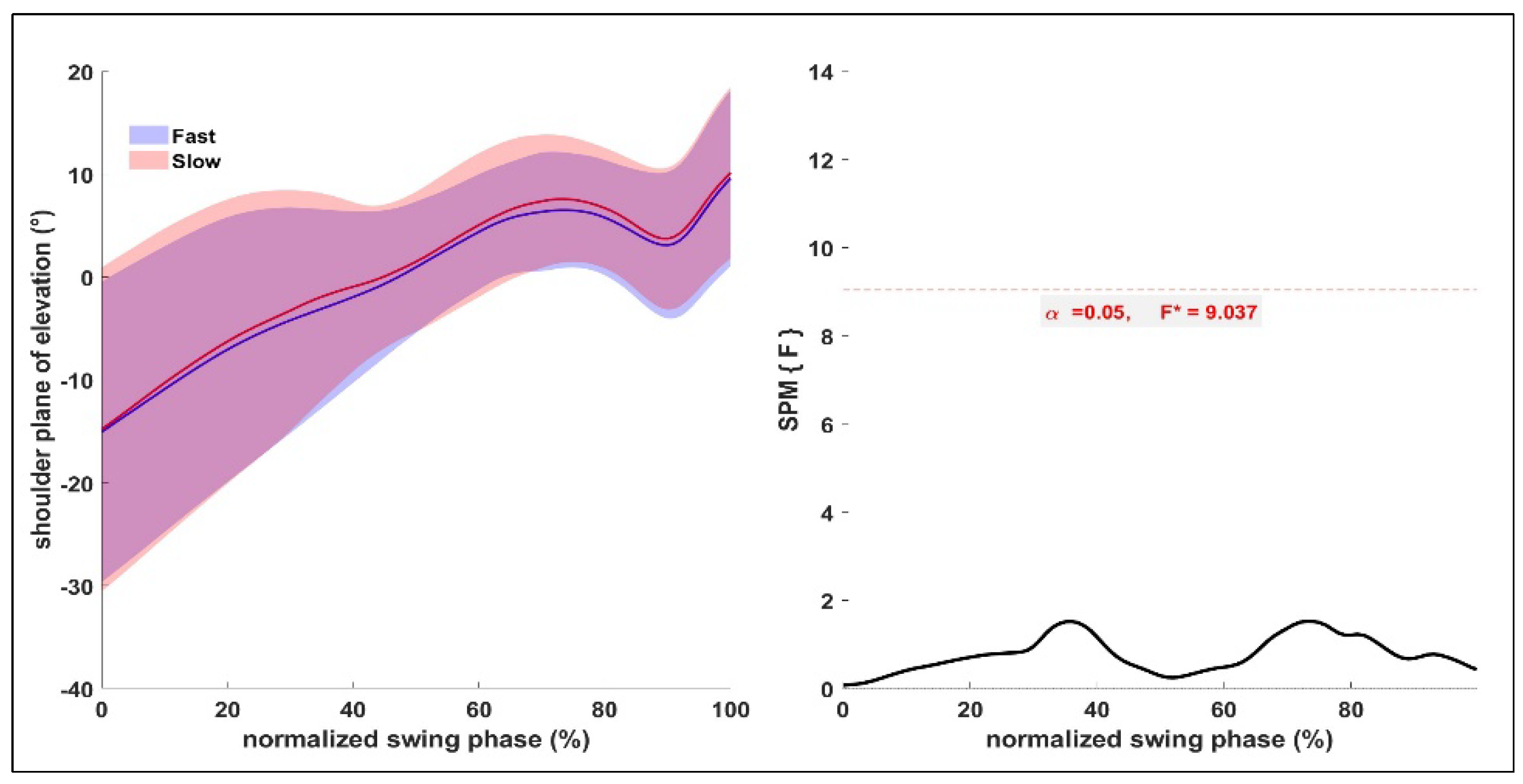 Applsci 15 00844 g004 Applsci 15 00844 g004