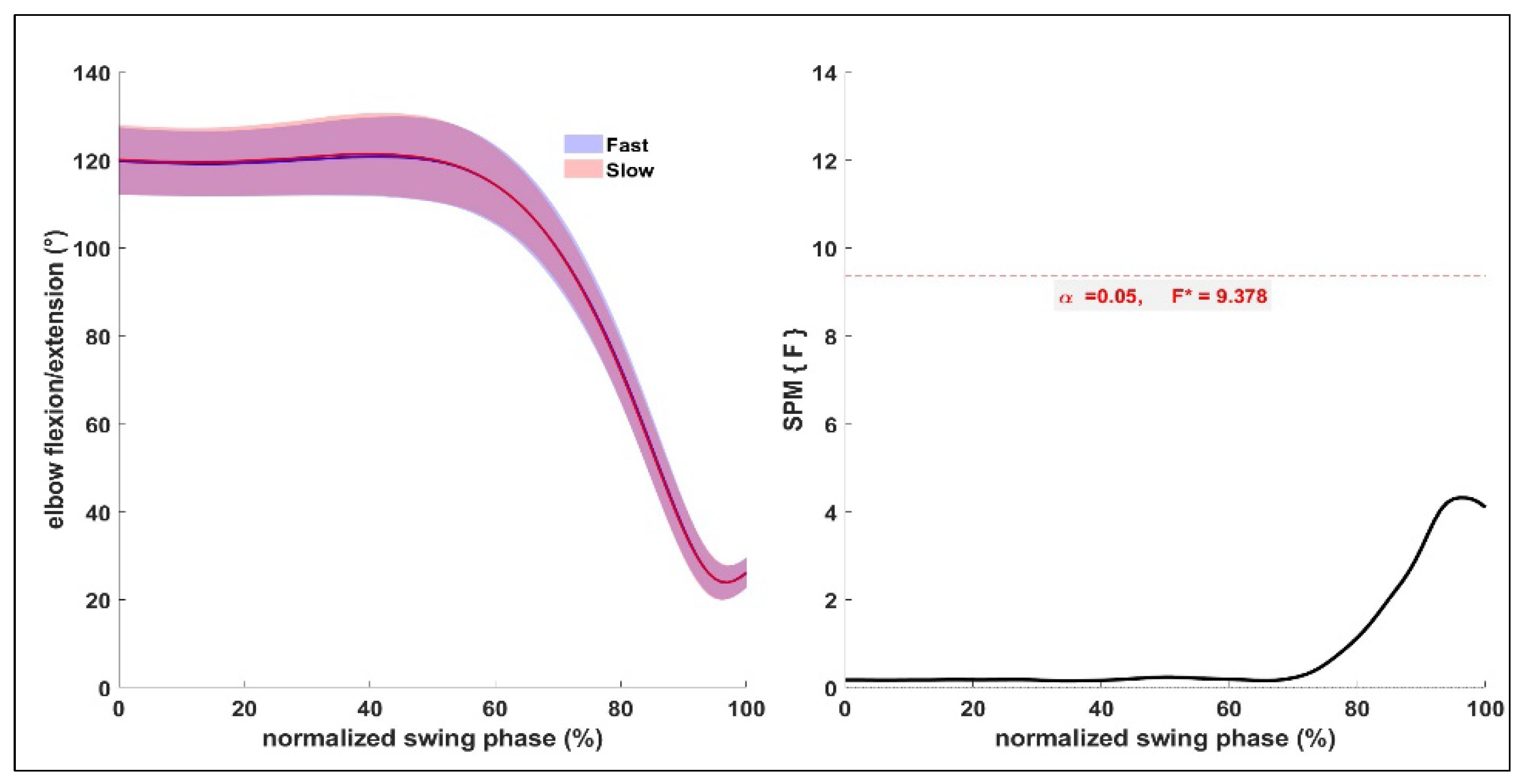 Applsci 15 00844 g006 Applsci 15 00844 g006