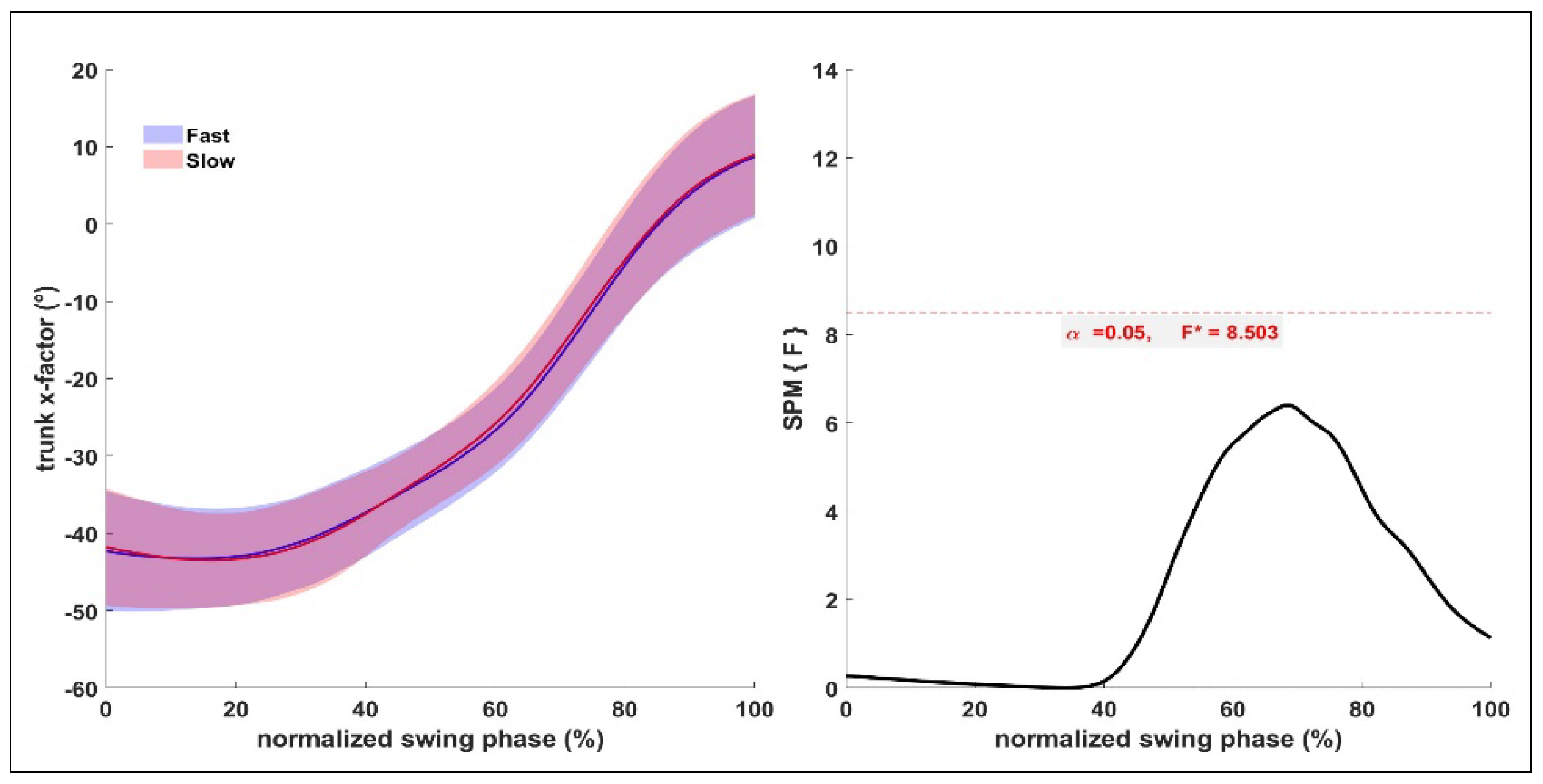 Applsci 15 00844 g007 Applsci 15 00844 g007