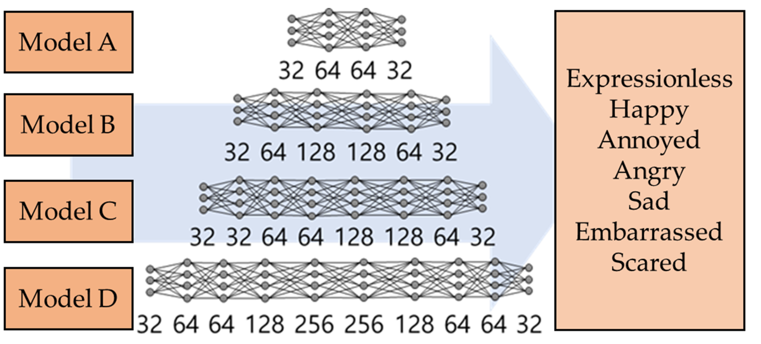 Applsci 15 00845 g002