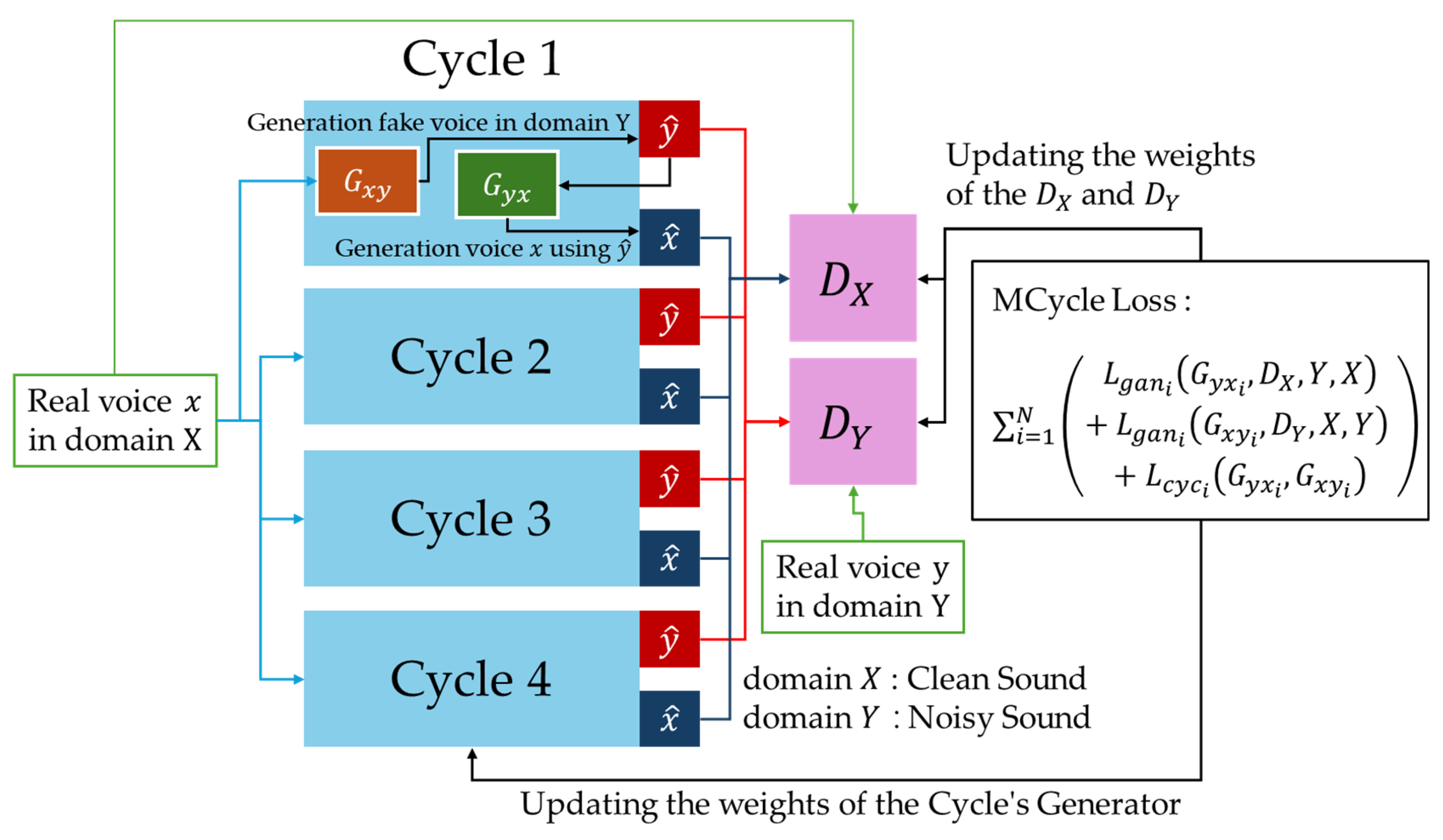 Applsci 15 00845 g003