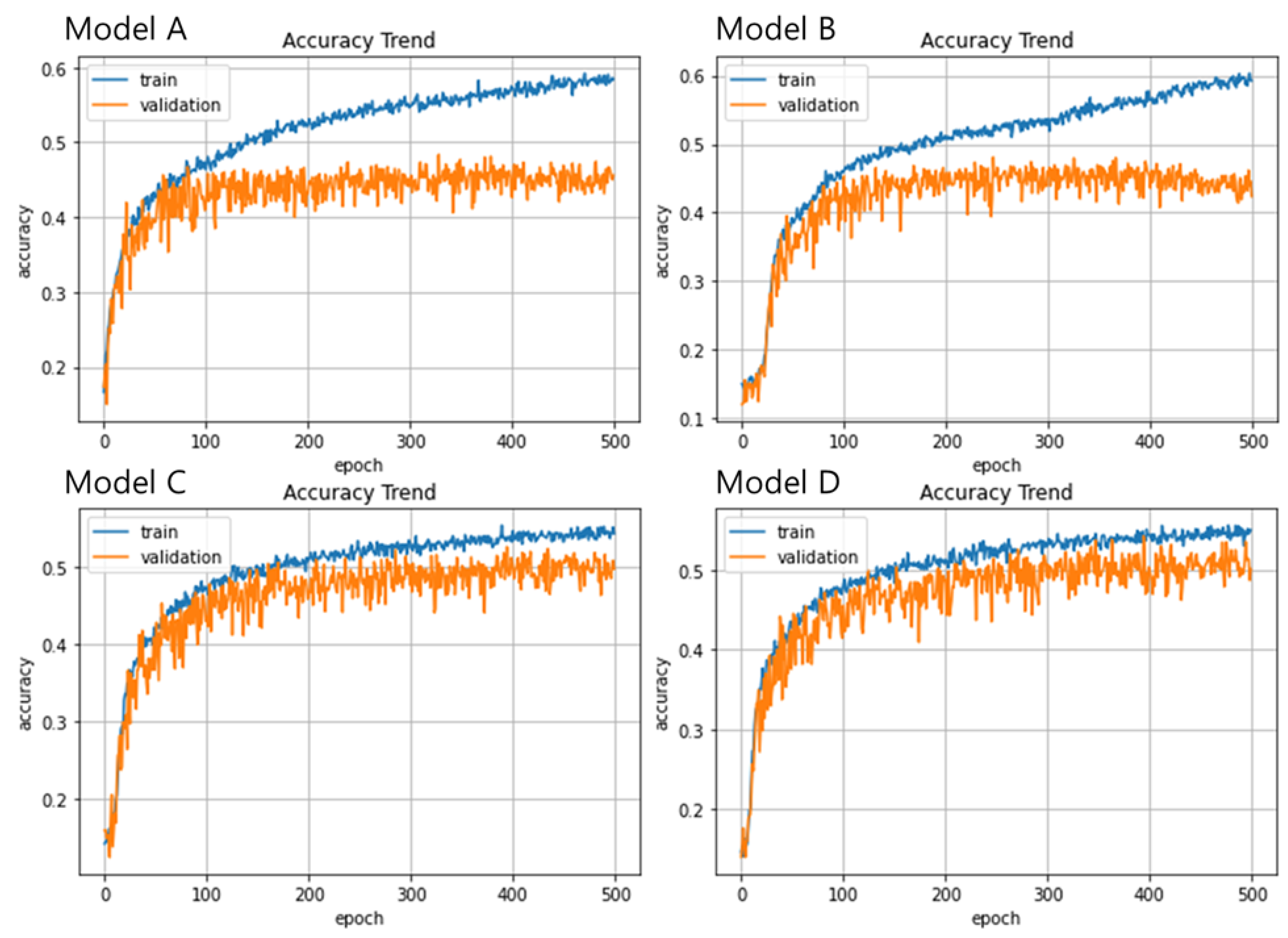 Applsci 15 00845 g005