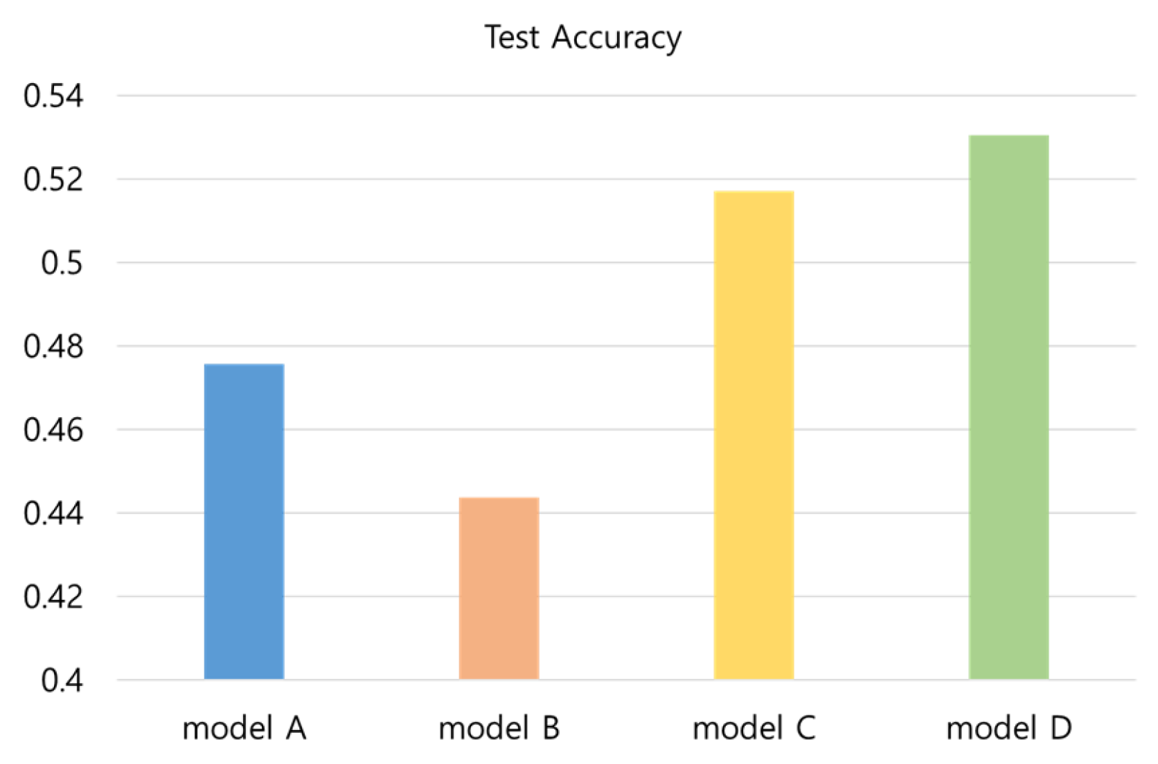 Applsci 15 00845 g006