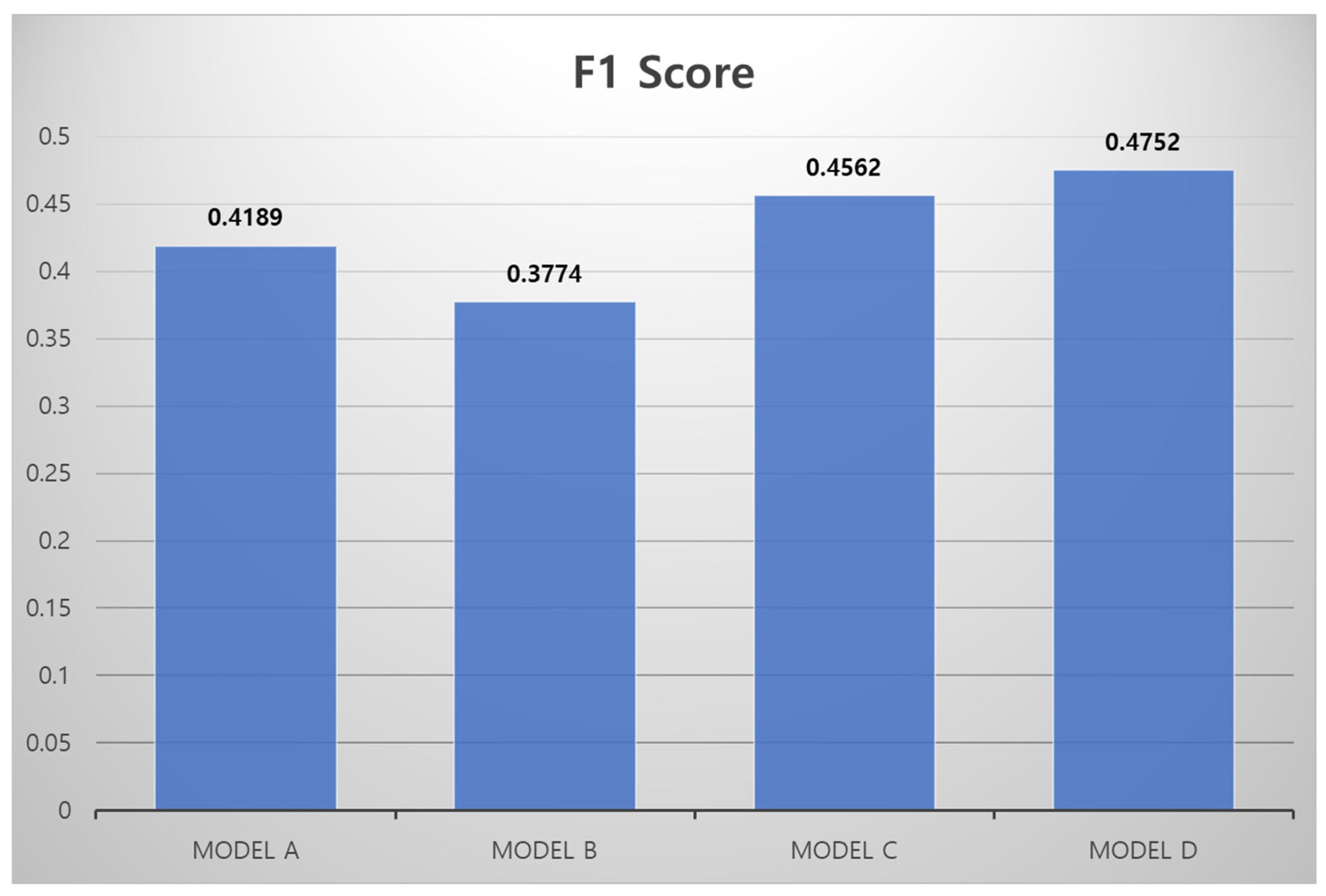 Applsci 15 00845 g008