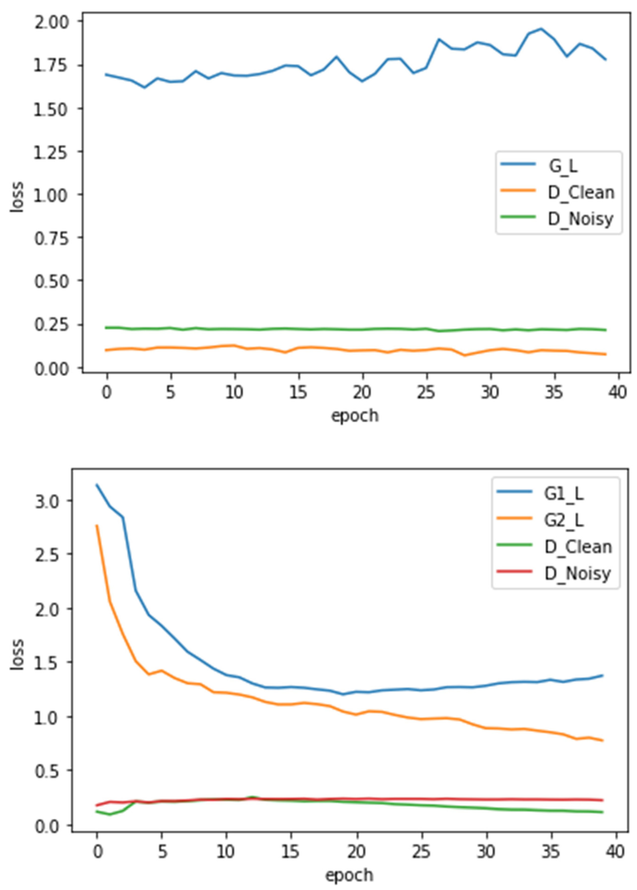 Applsci 15 00845 g009a