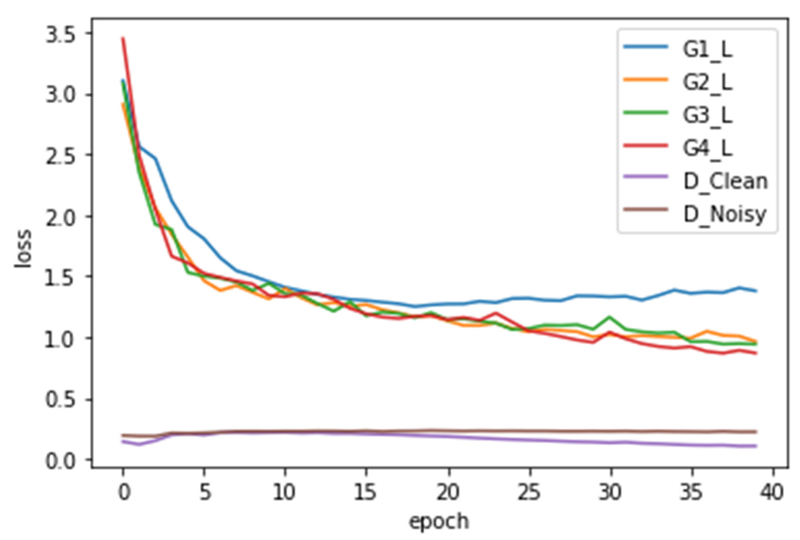 Applsci 15 00845 g009b