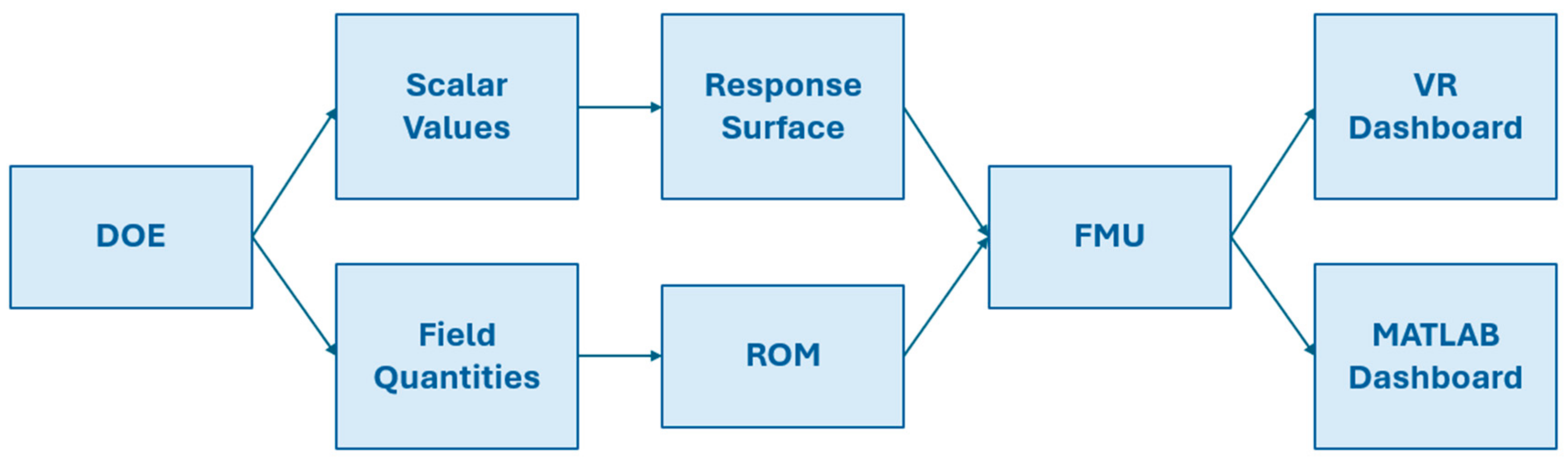 Applsci 15 00846 g008