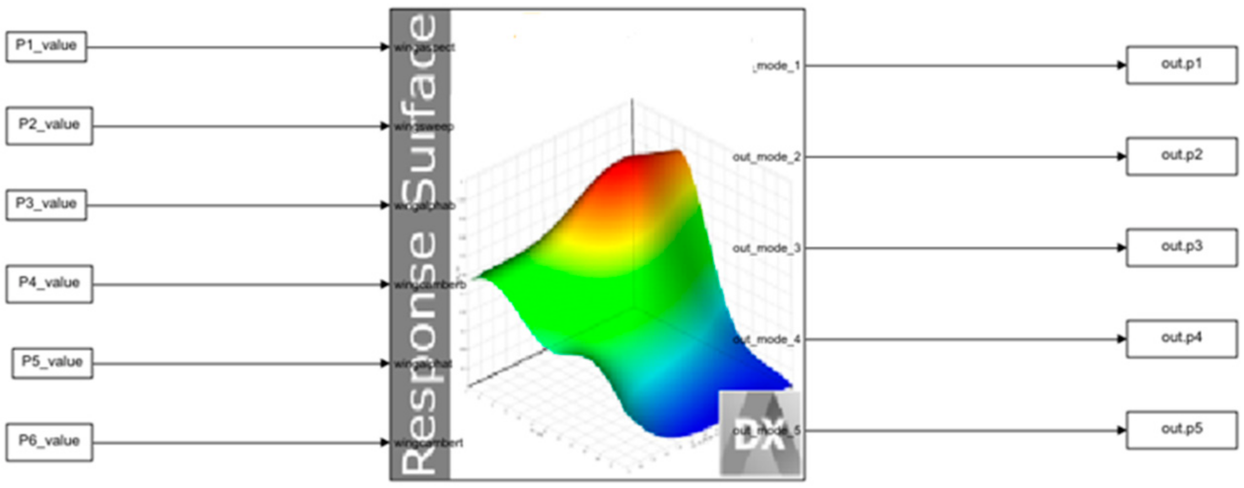 Applsci 15 00846 g009