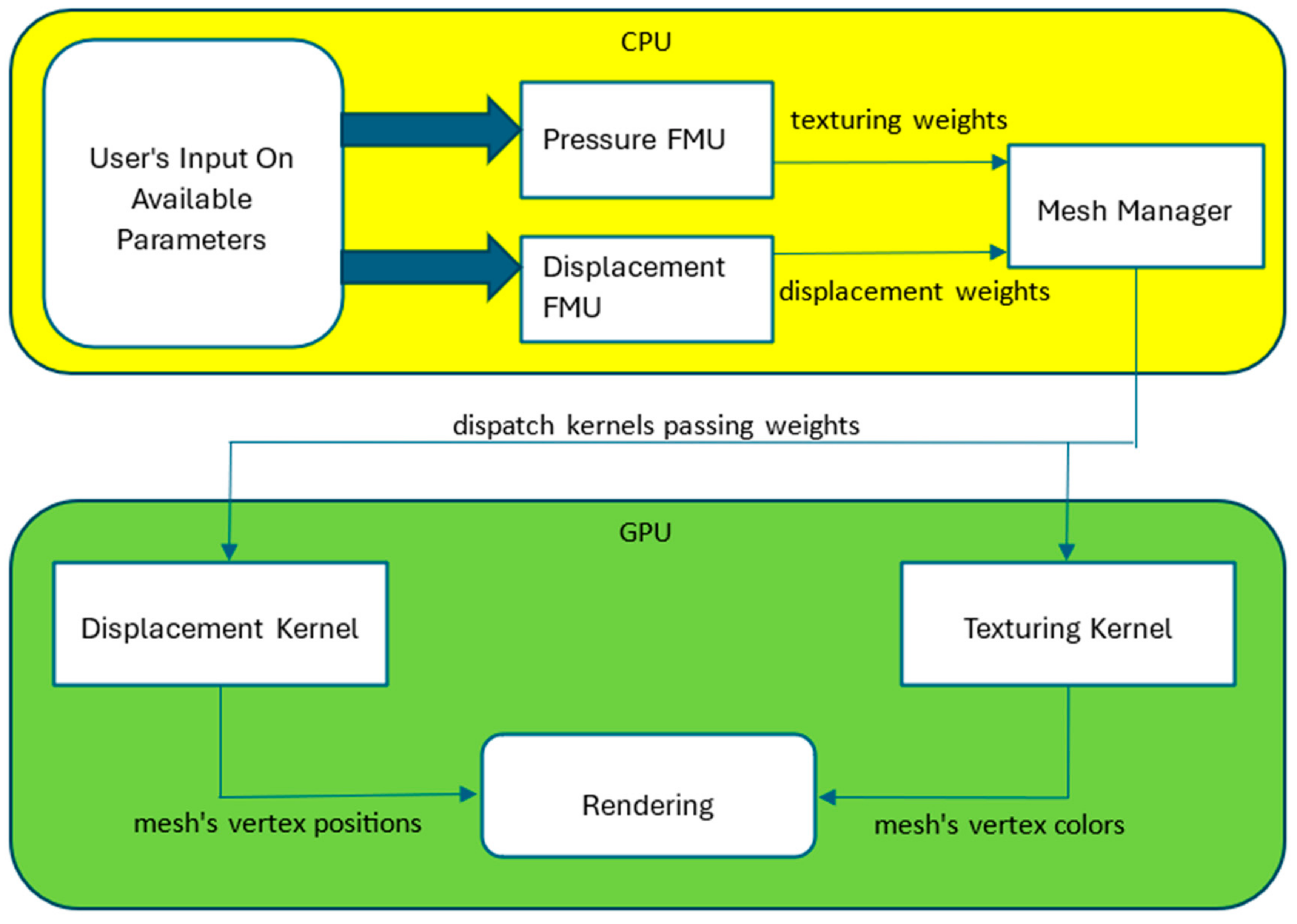 Applsci 15 00846 g010