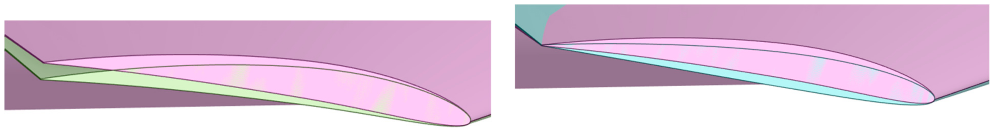 Applsci 15 00846 g016