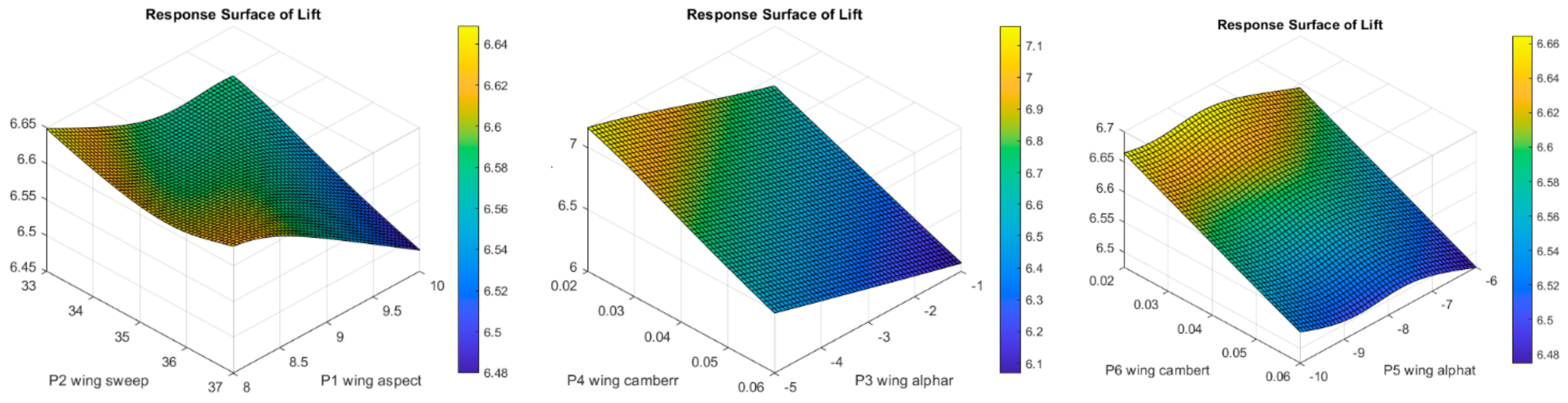 Applsci 15 00846 g022