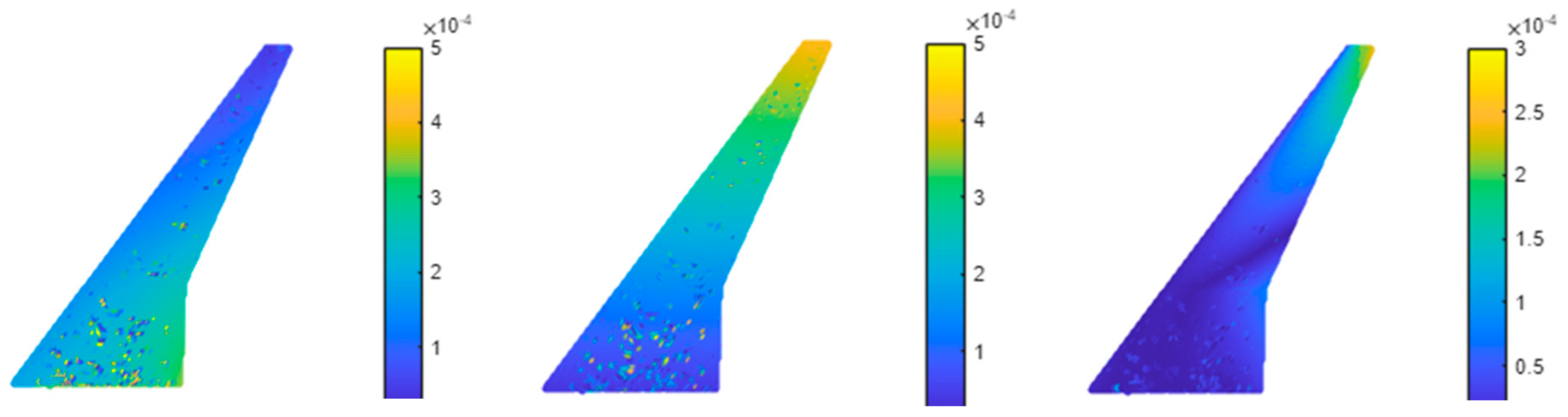 Applsci 15 00846 g025