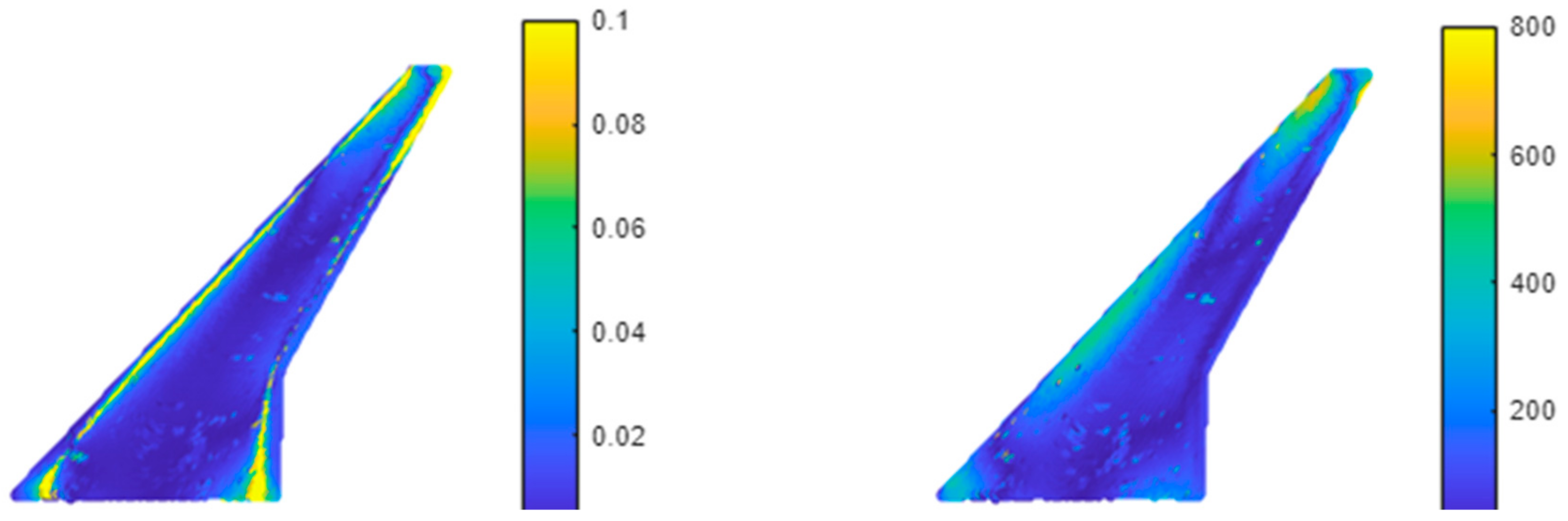 Applsci 15 00846 g028