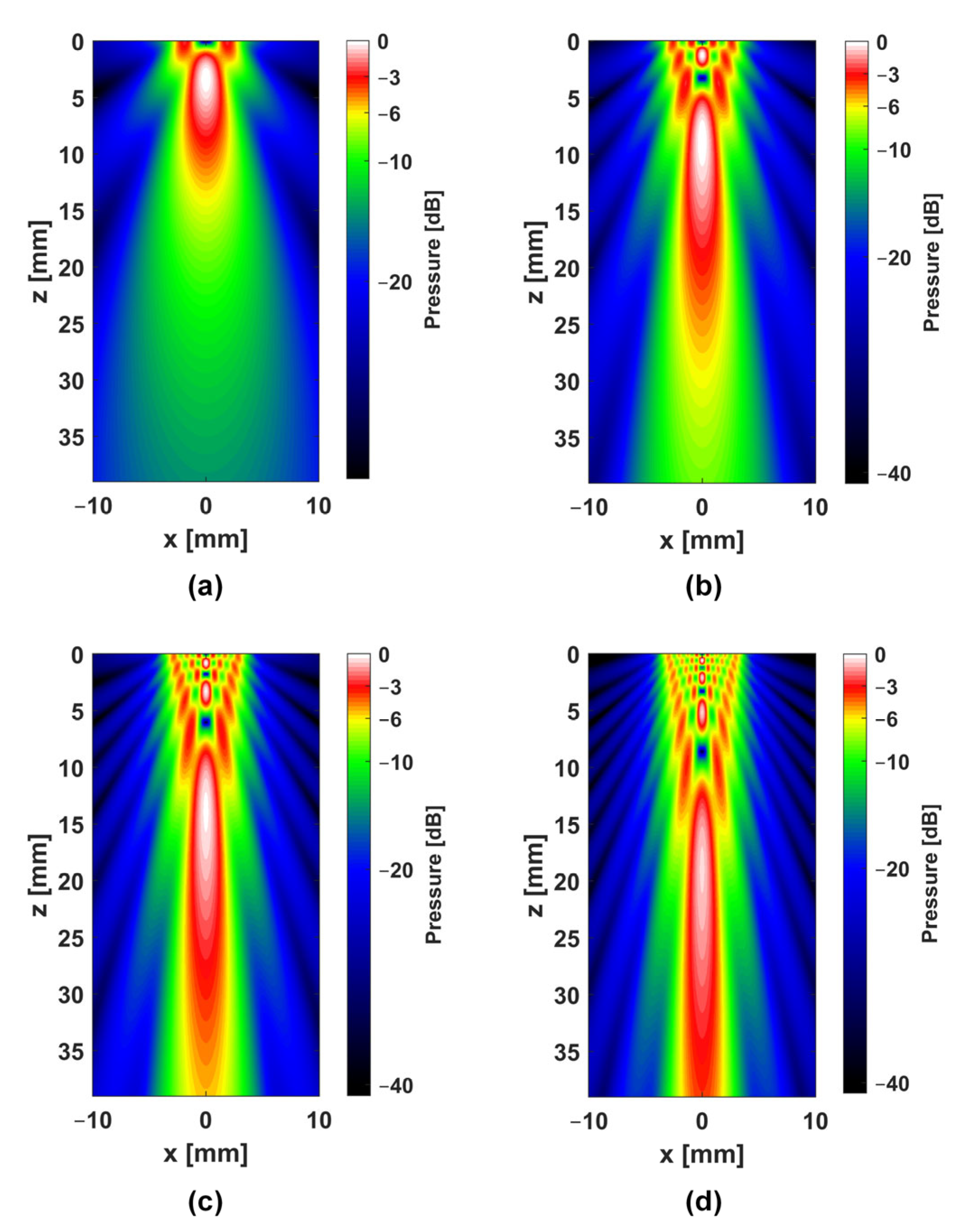 Applsci 15 00847 g001