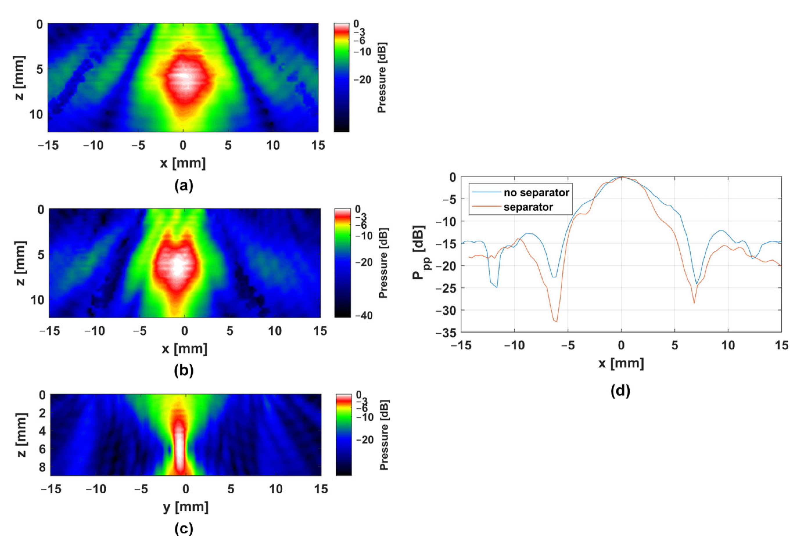 Applsci 15 00847 g009