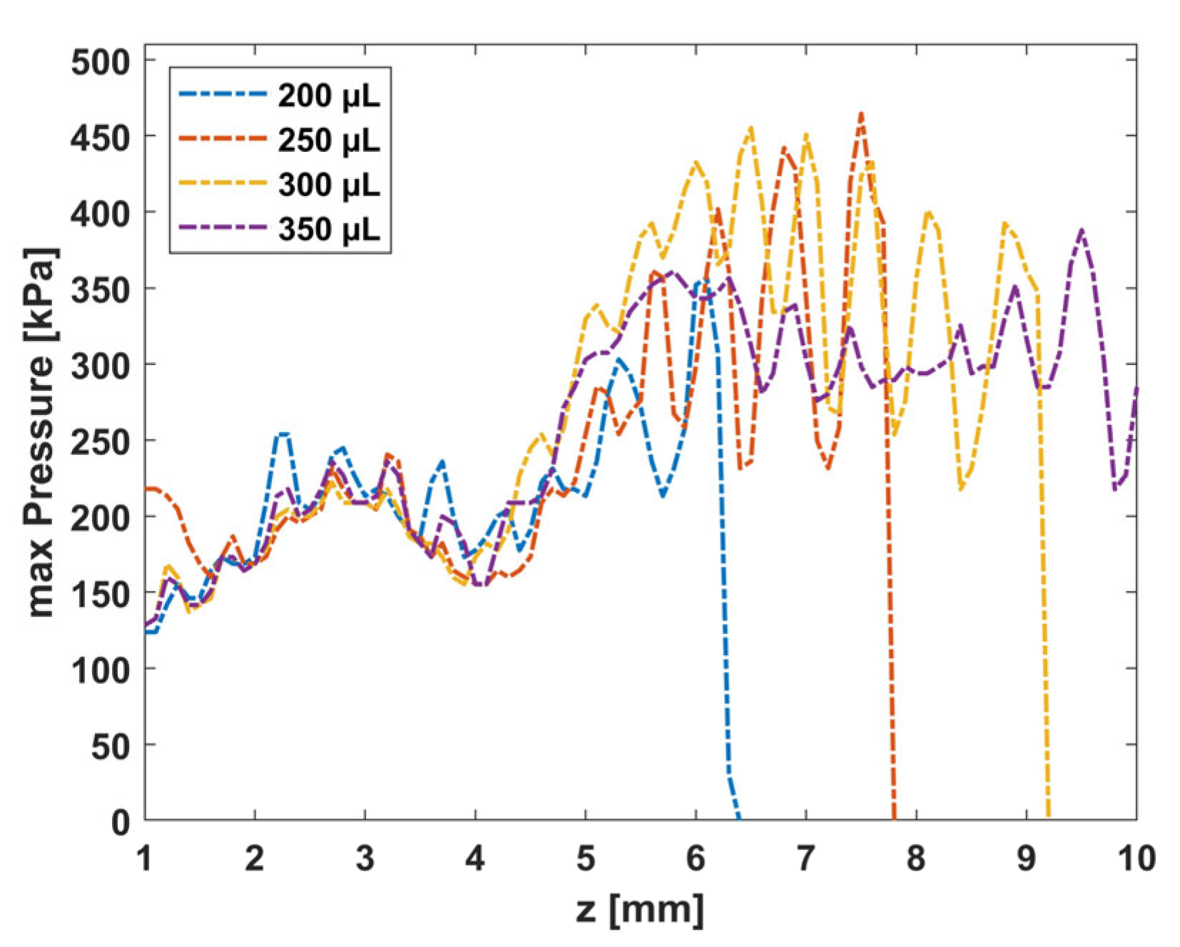 Applsci 15 00847 g012