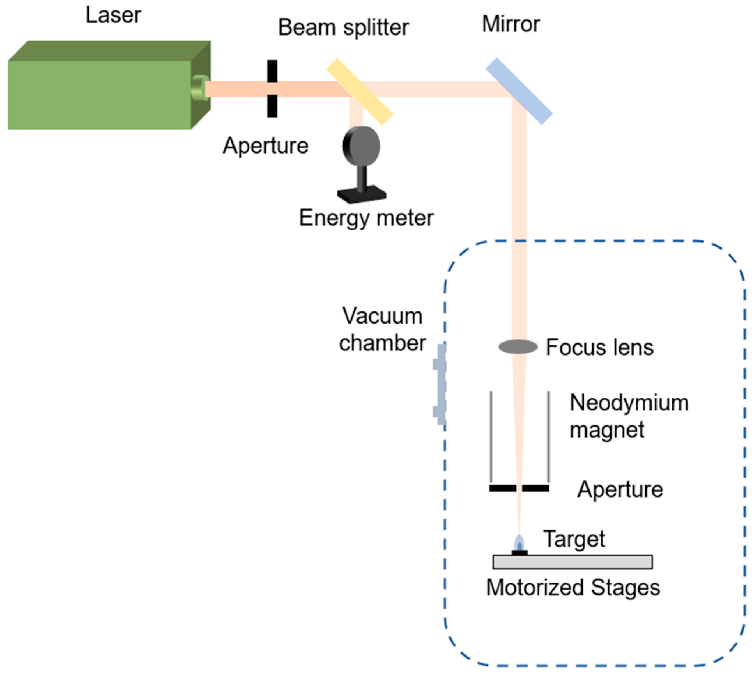 Applsci 15 00848 g001