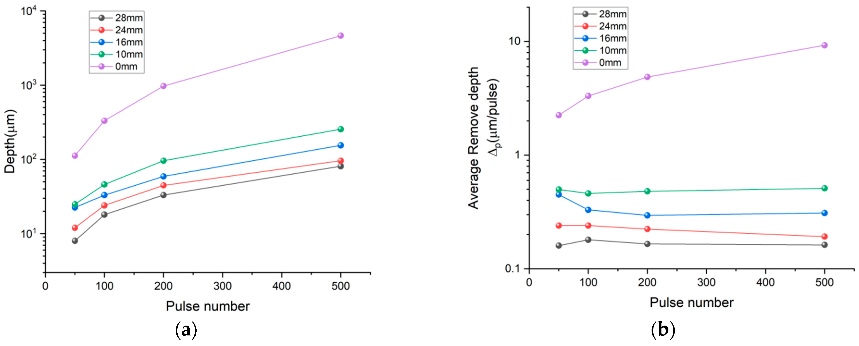 Applsci 15 00848 g003