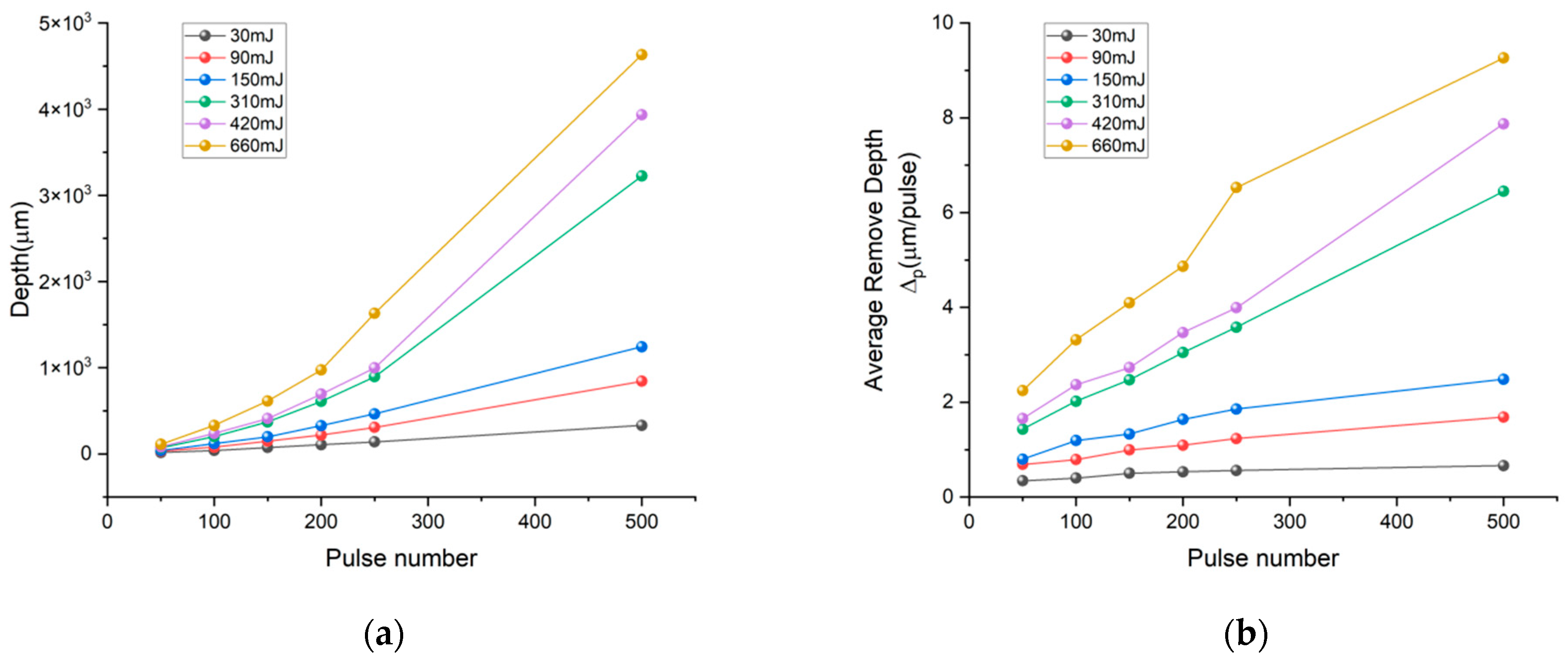 Applsci 15 00848 g004