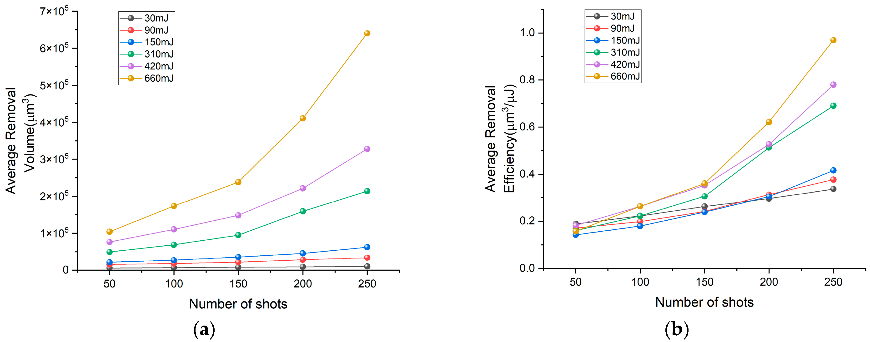 Applsci 15 00848 g006