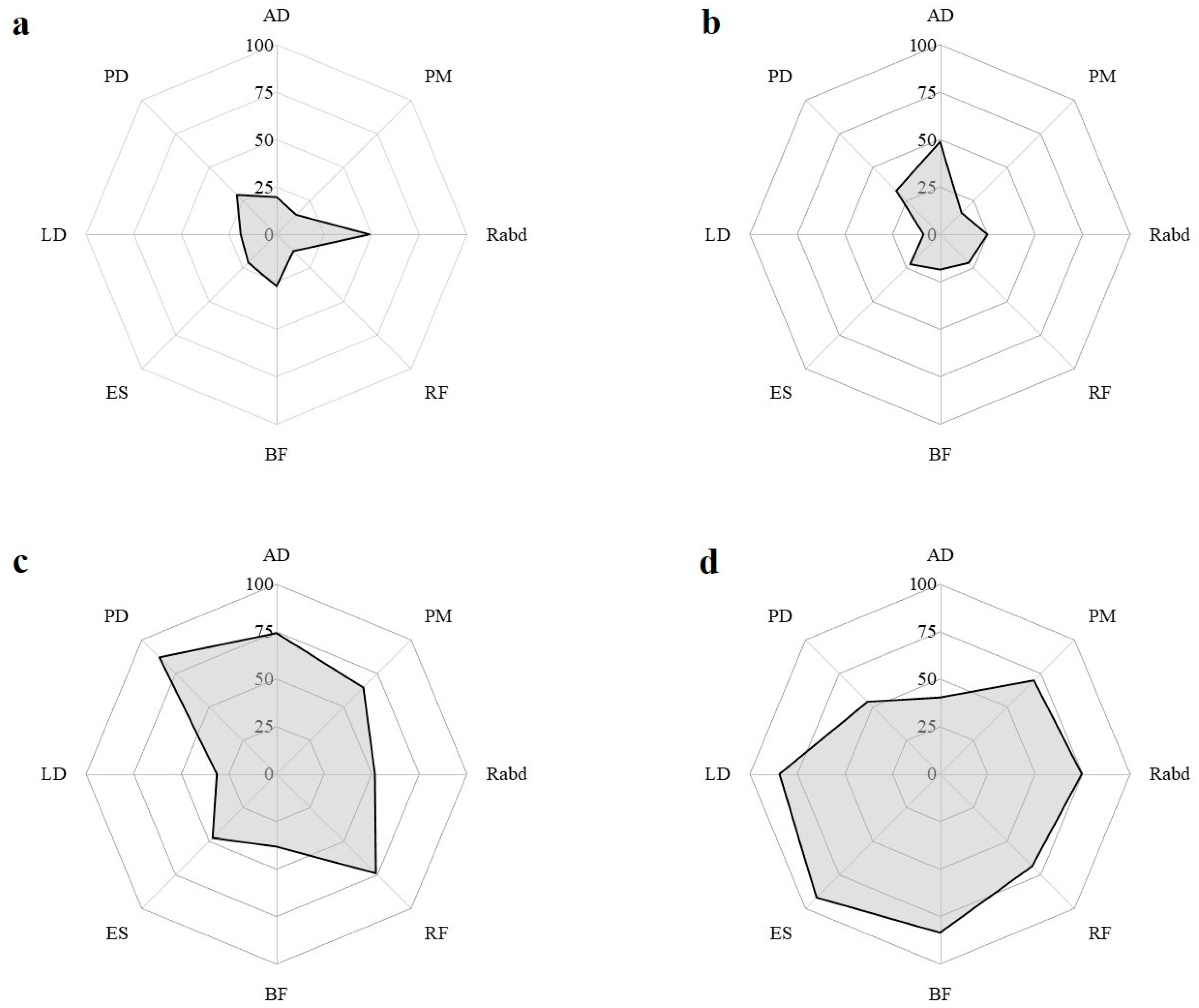 Applsci 15 00852 g004