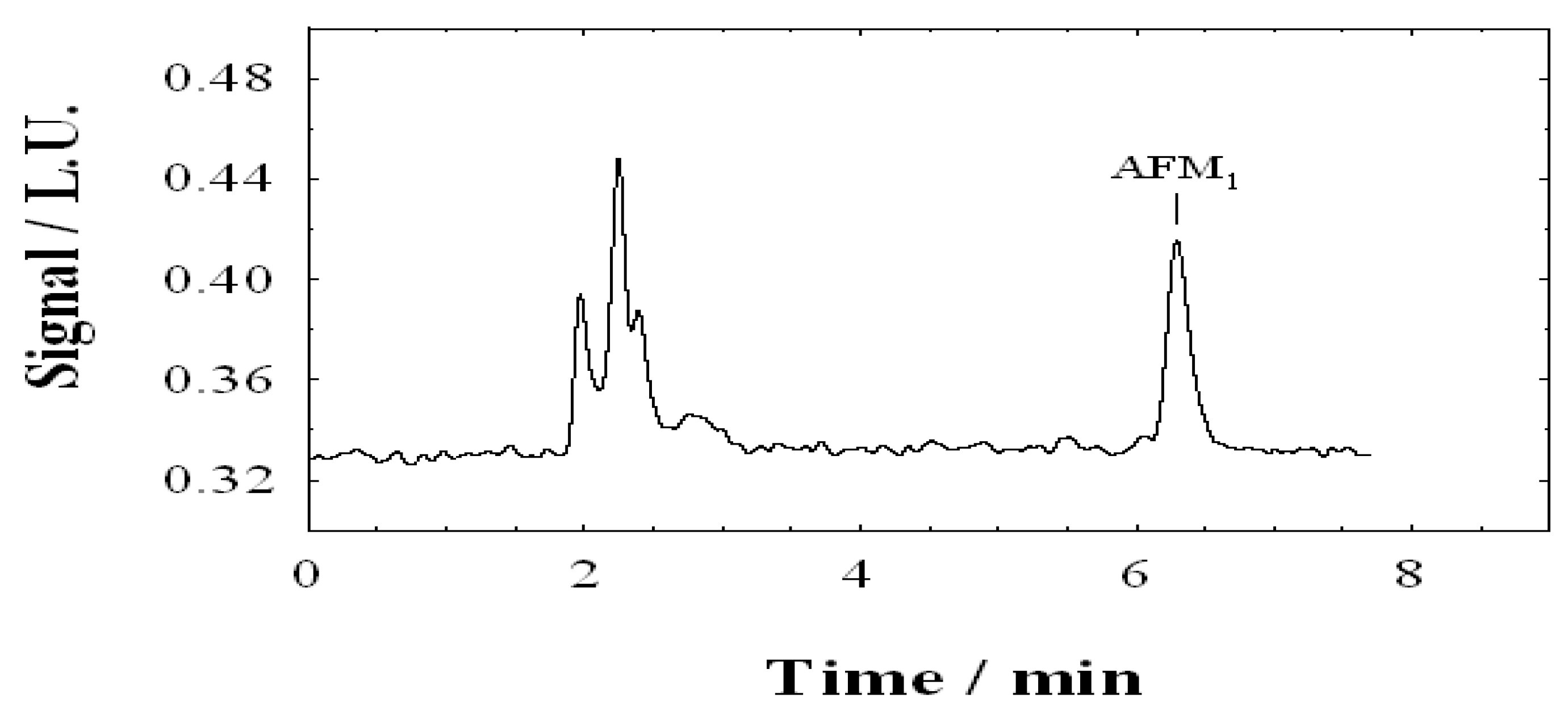 Applsci 15 00853 g003