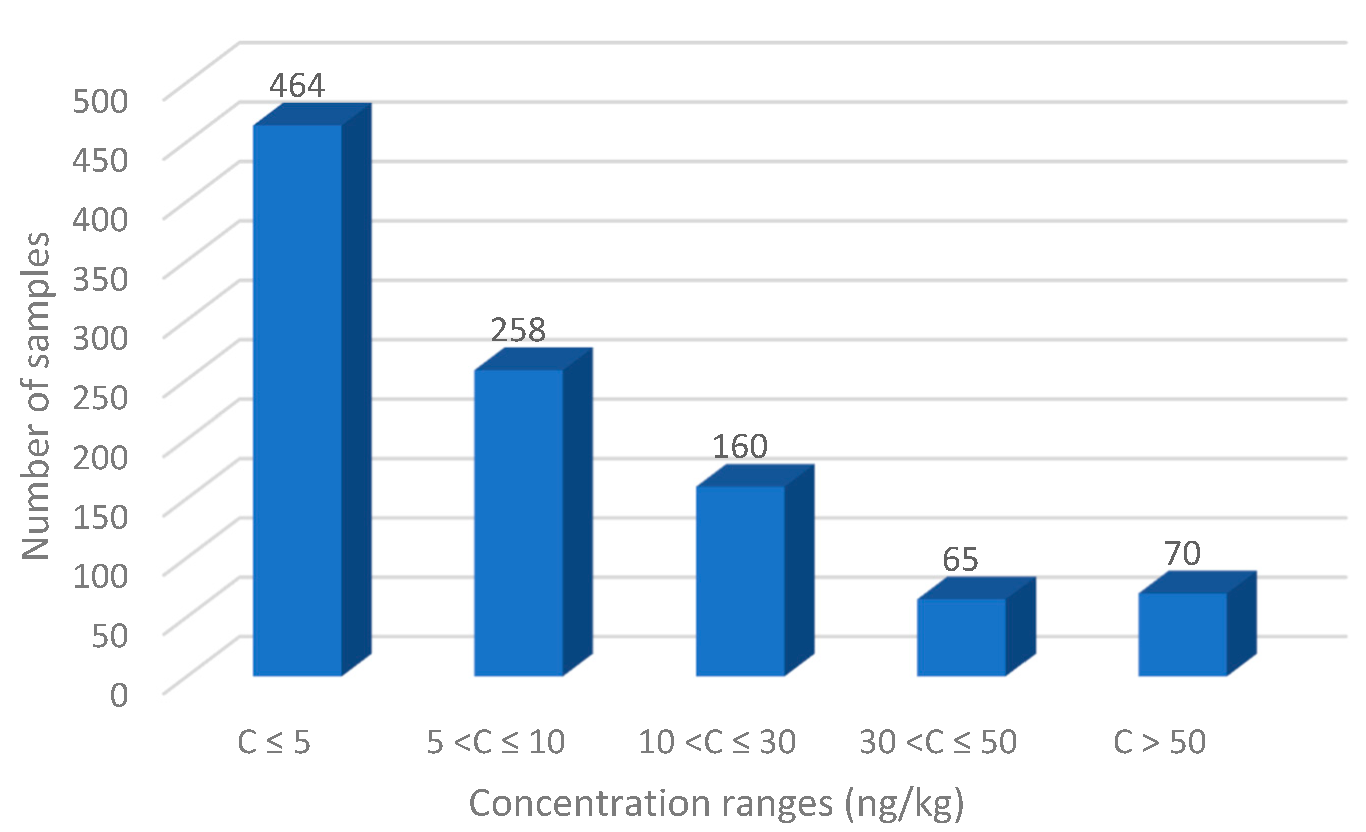 Applsci 15 00853 g004