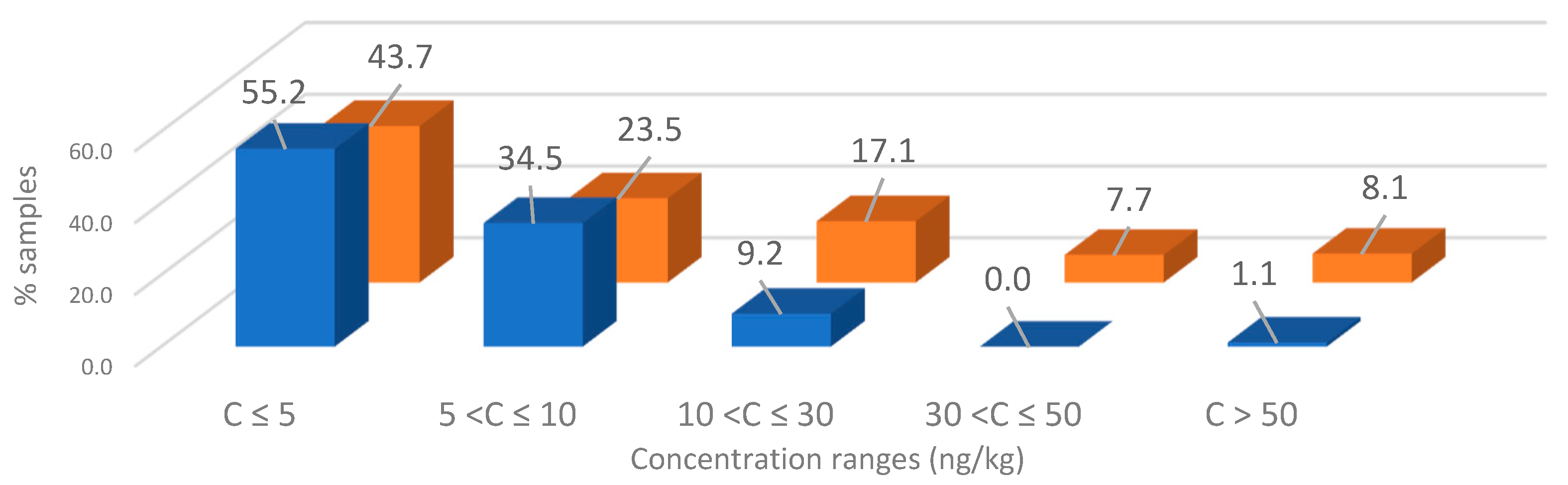 Applsci 15 00853 g005