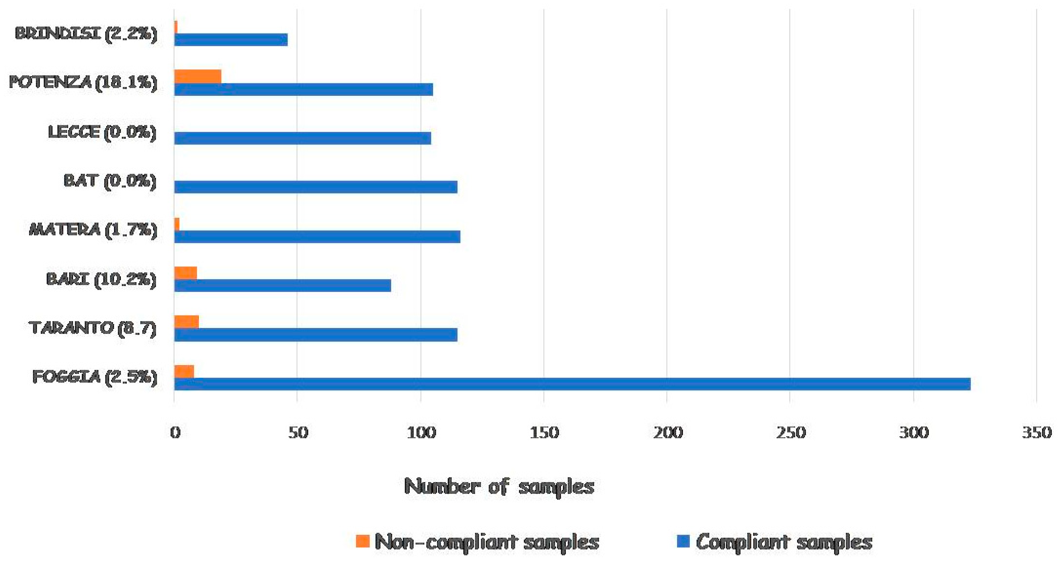 Applsci 15 00853 g006