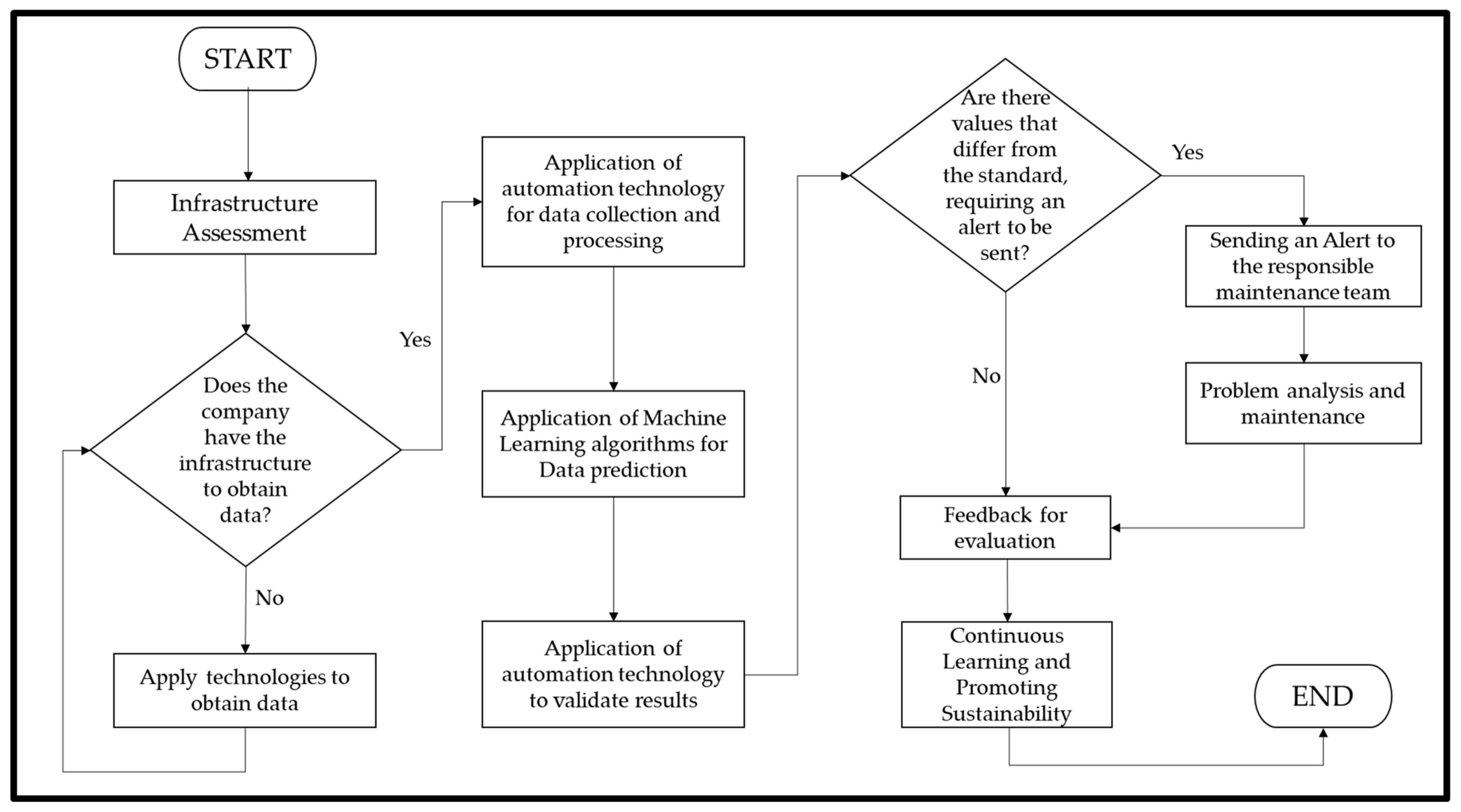 Applsci 15 00854 g002 Applsci 15 00854 g002