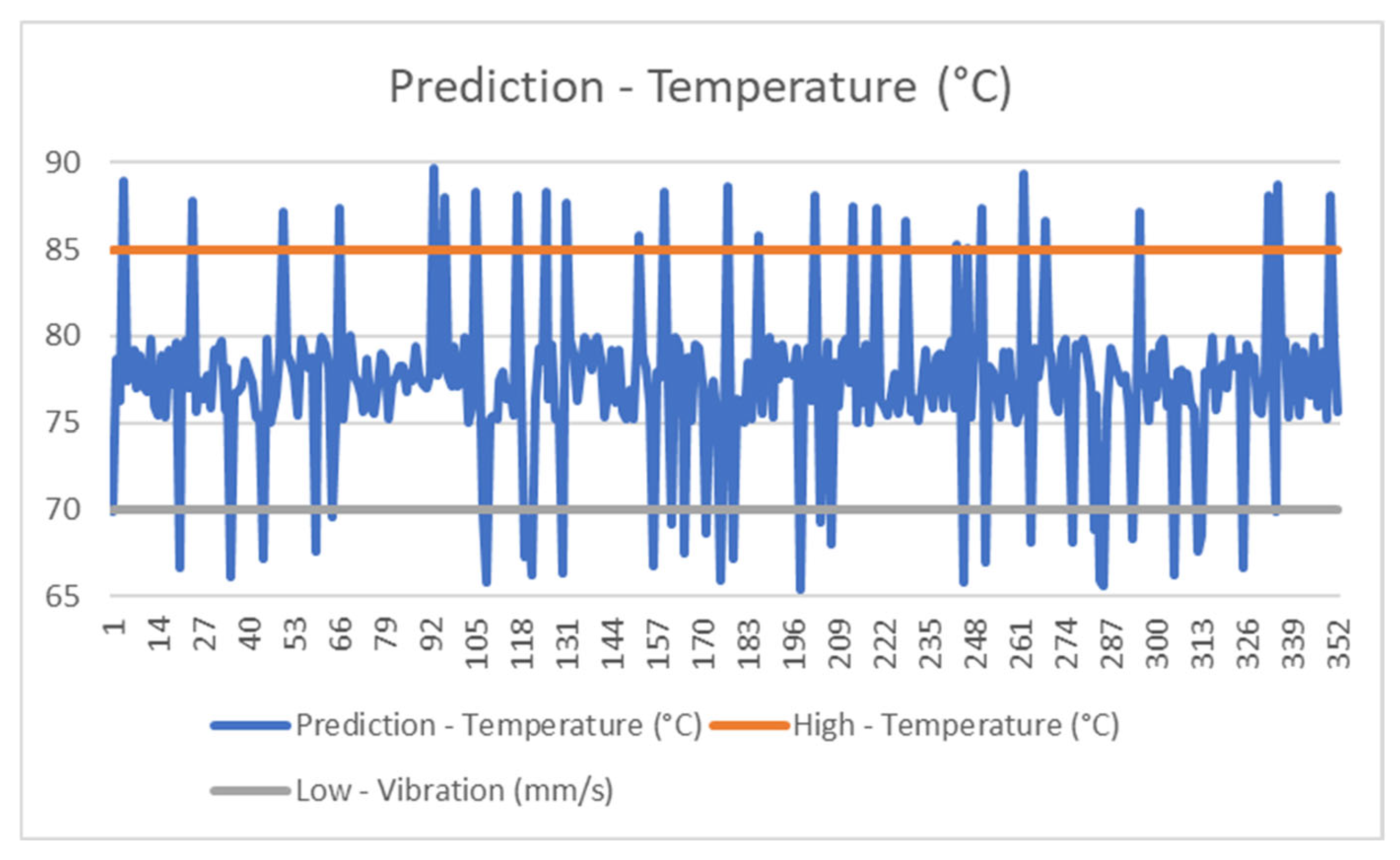 Applsci 15 00854 g006 Applsci 15 00854 g006