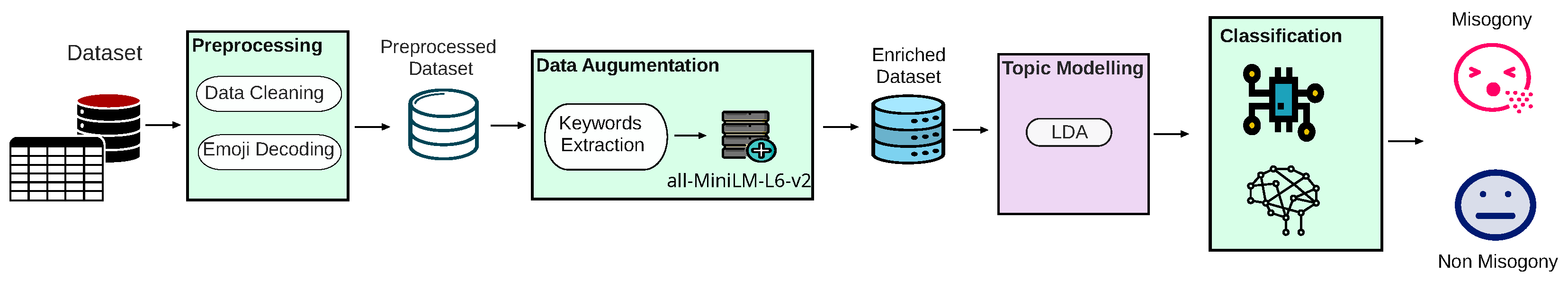 Applsci 15 00856 g001