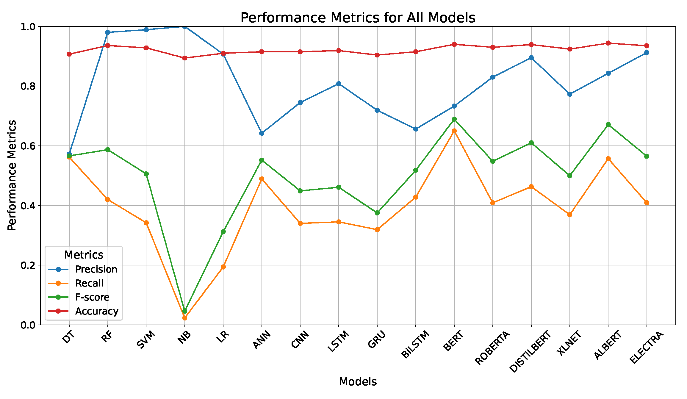 Applsci 15 00856 g002