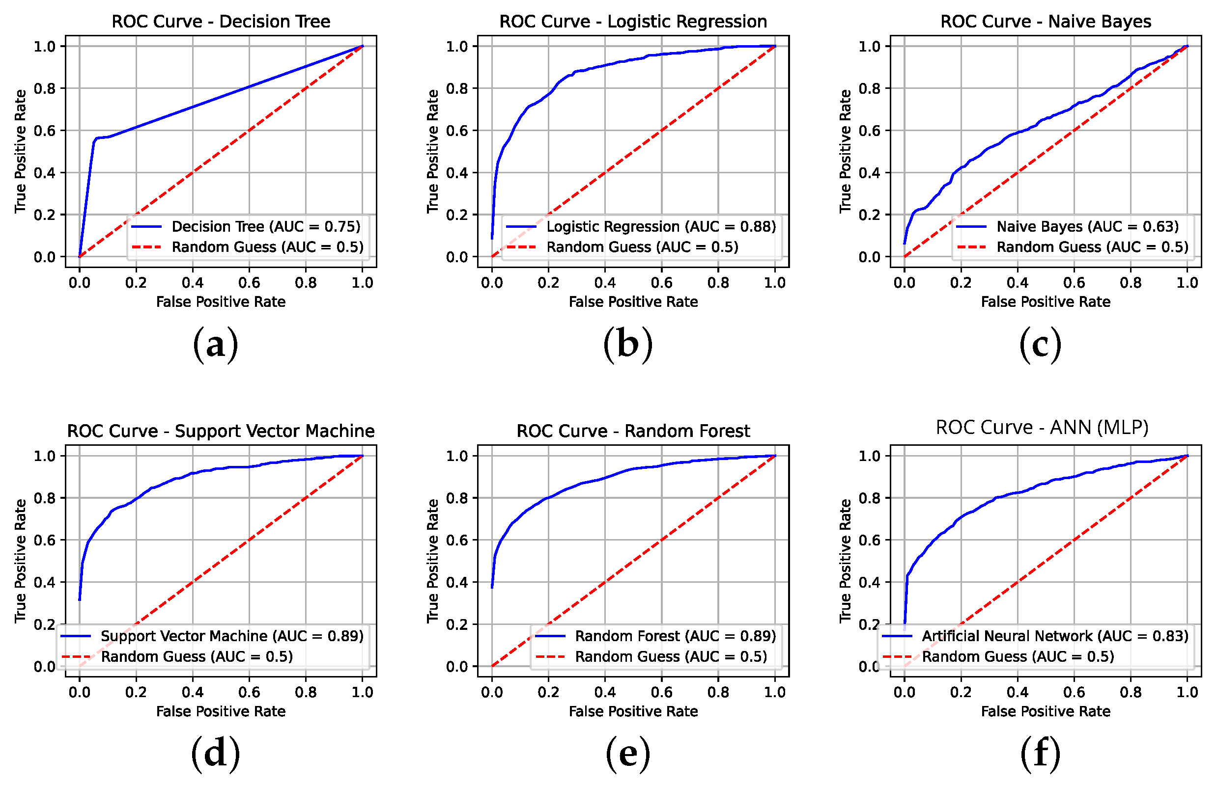 Applsci 15 00856 g003
