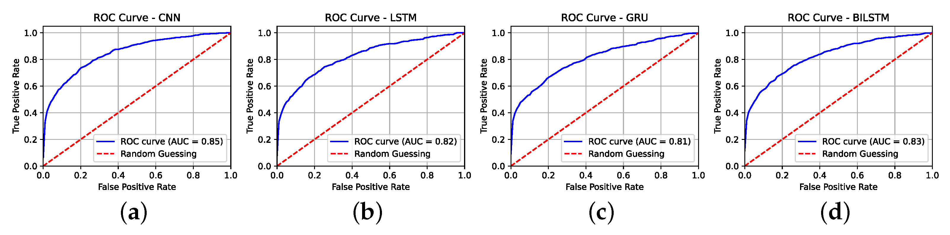 Applsci 15 00856 g004