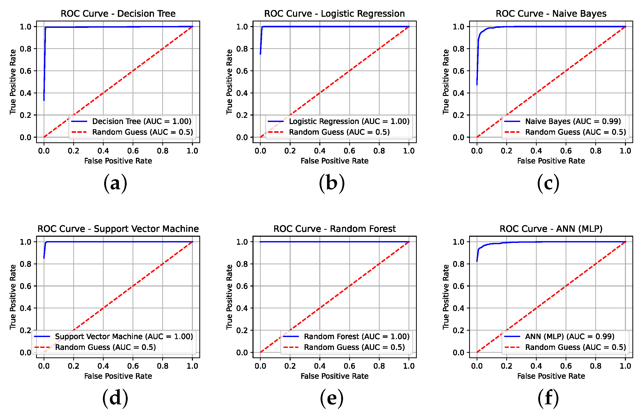 Applsci 15 00856 g007