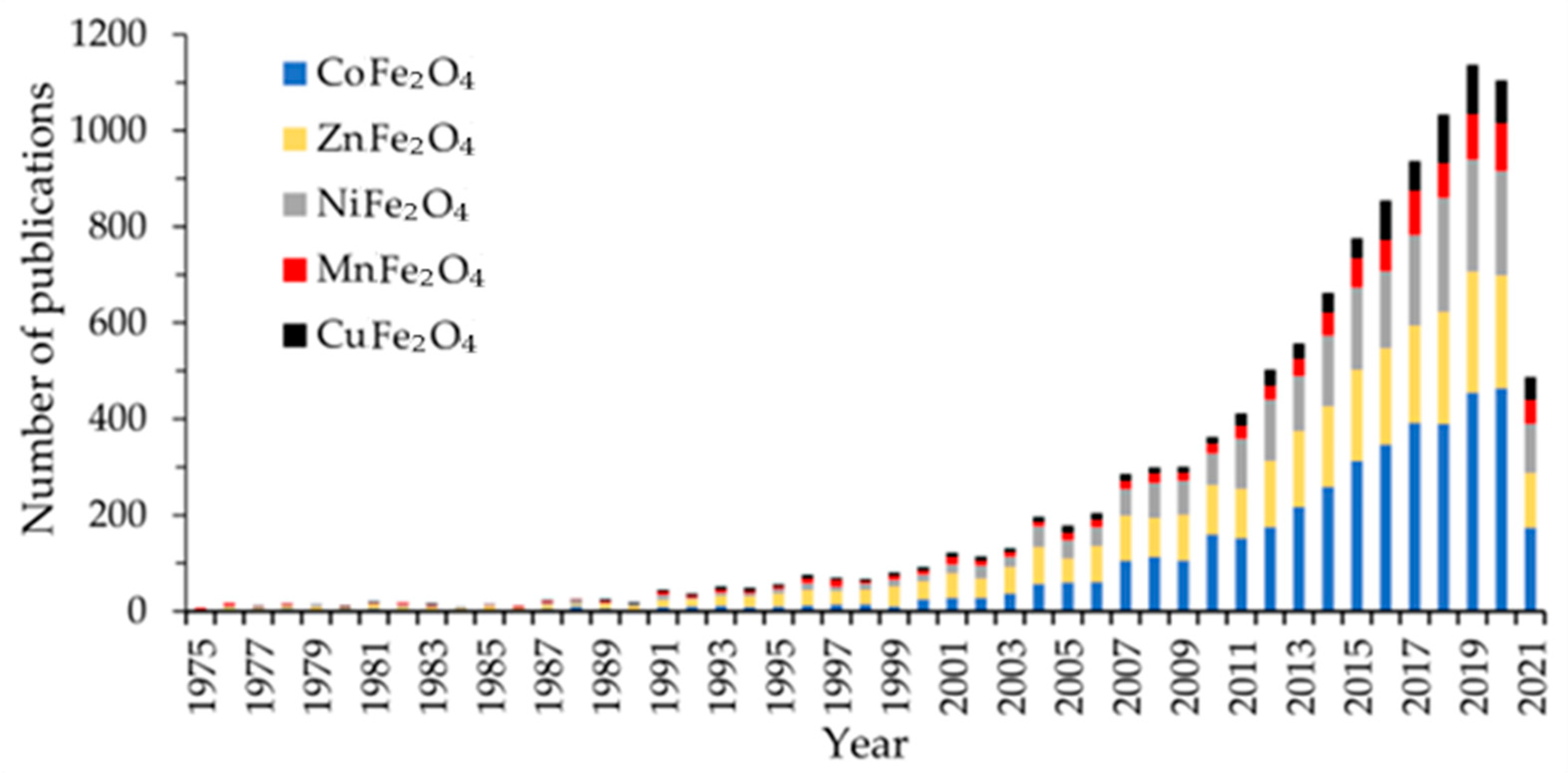 Applsci 15 00857 g001