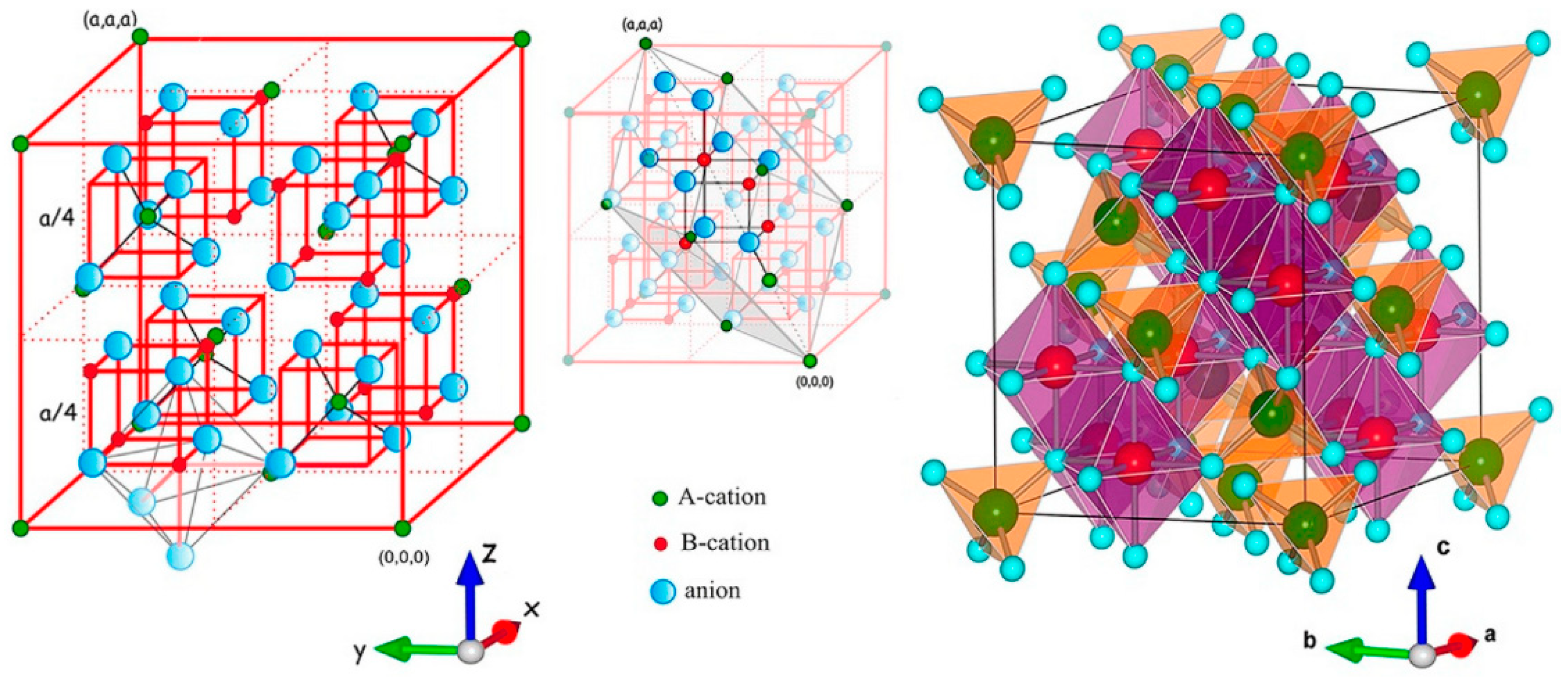 Applsci 15 00857 g002