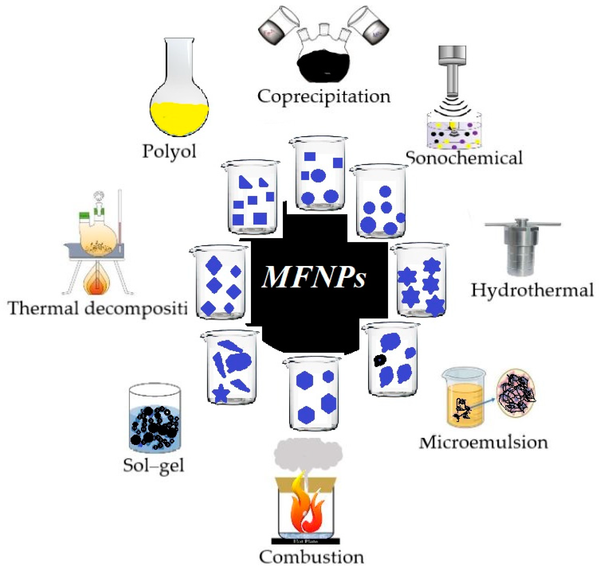 Applsci 15 00857 g003