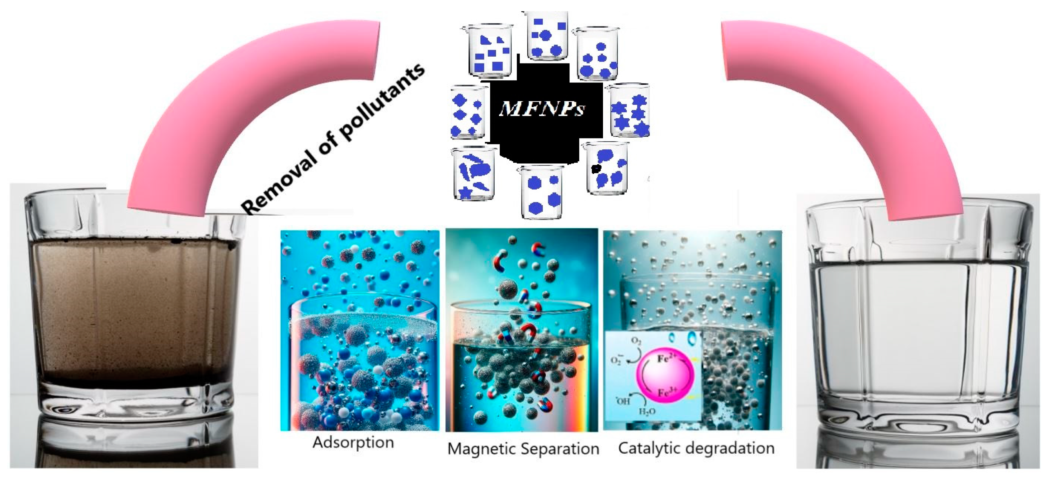 Applsci 15 00857 g004