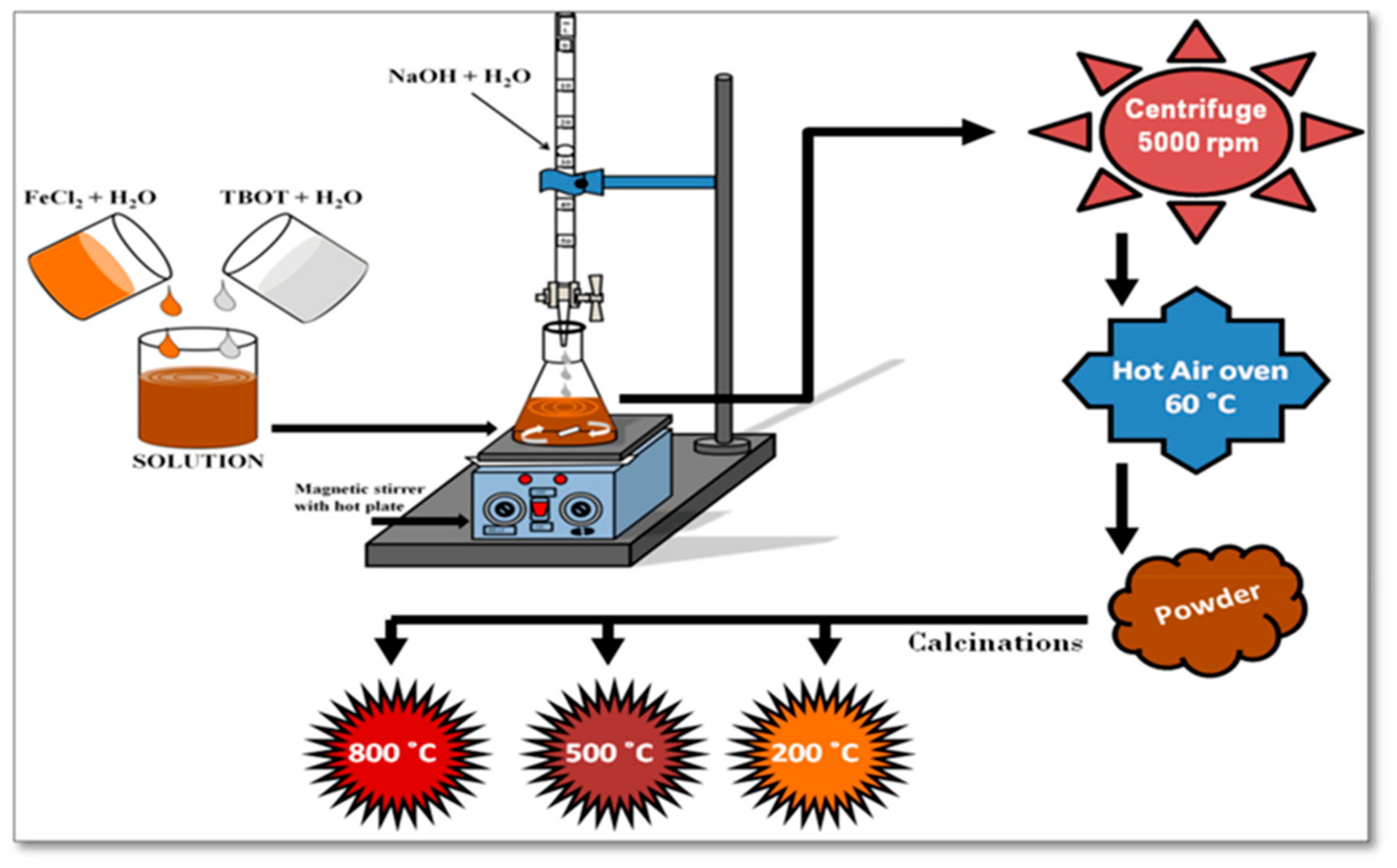 Applsci 15 00857 g005