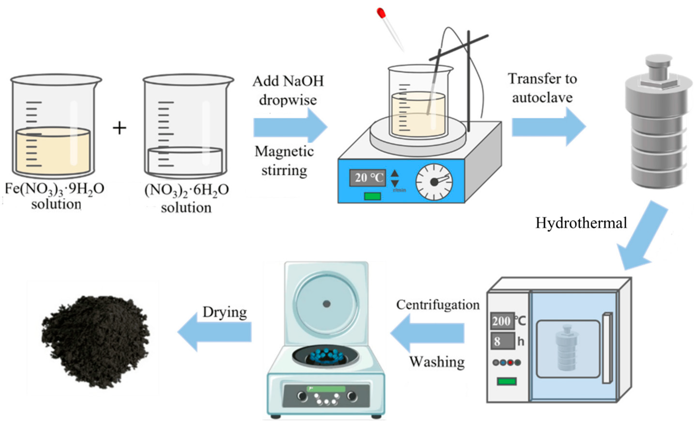 Applsci 15 00857 g006