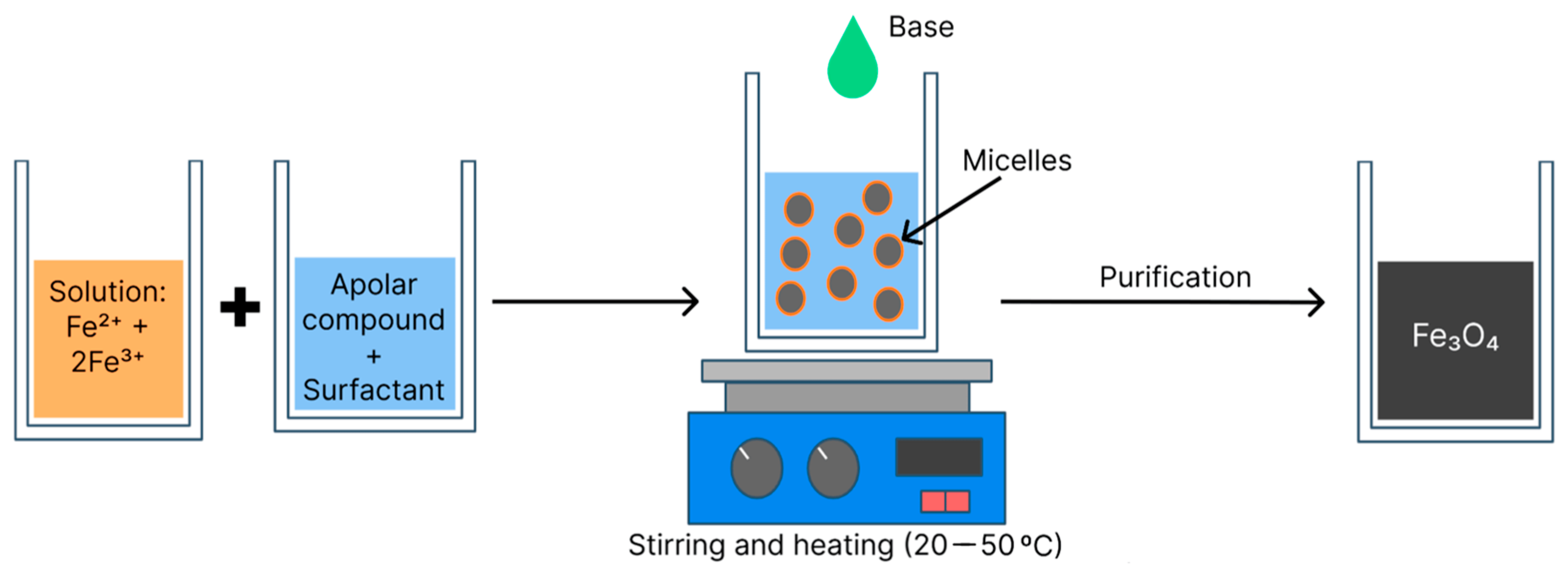 Applsci 15 00857 g010